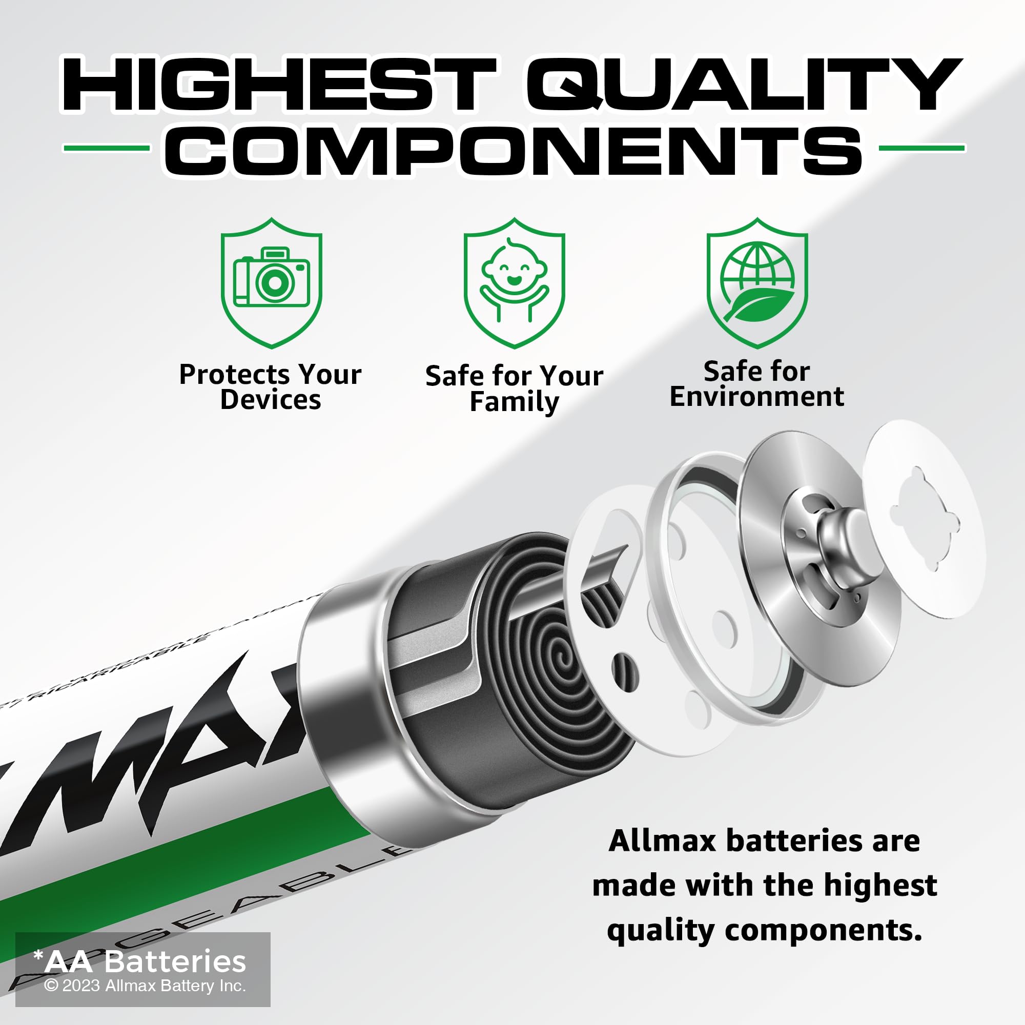 Allmax AA Maximum Power Precharged Rechargeable Batteries (12 Pack) – 2000 Recharge Cycles, 1.2V Ultra Long-Lasting Double A Batteries – Perfect for Cameras, Toys, Flashlights & Electronics