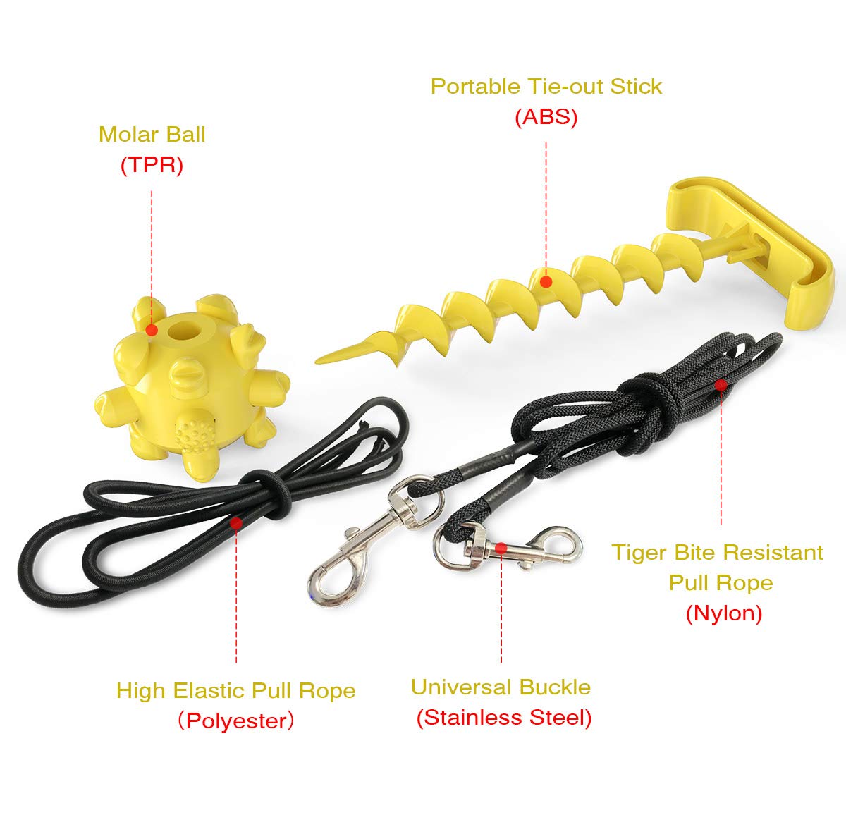 Heavy Duty Dog Tie Out Cable & Stake - 10.19