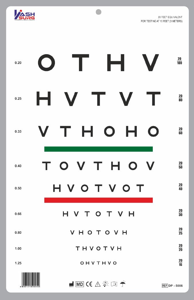 10FT HOTV Eye Chart with Red/Green Lines - Perfect for Vision Testing at Home, Schools & Clinics