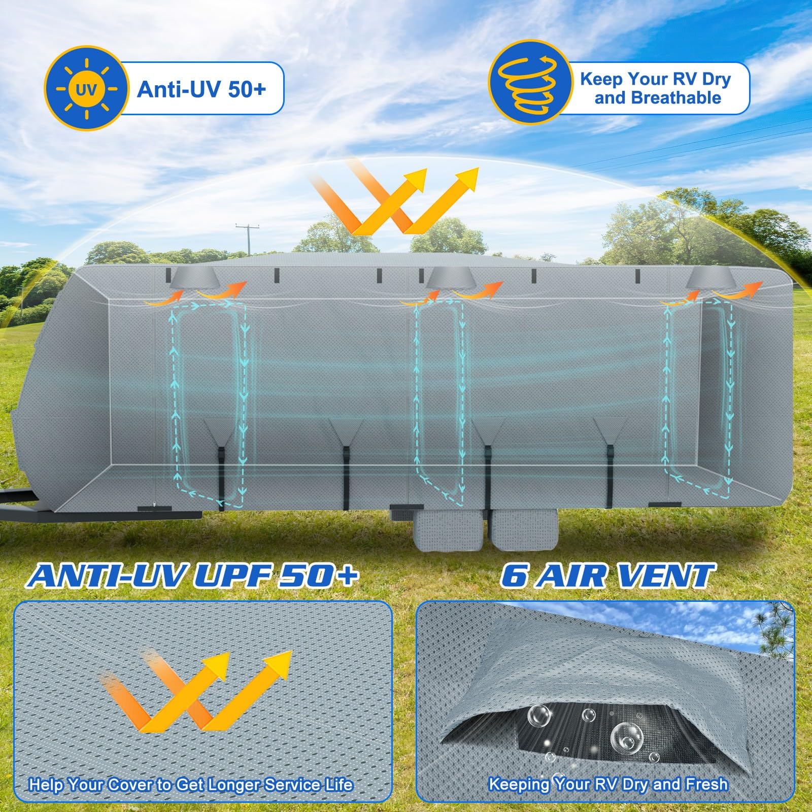 **27'-30' Heavy Duty RV Cover - 7+3 Layer Windproof, Waterproof, UV-Resistant Camper Cover for Winter Snow Protection with Repair Patches, Extra Straps & Tire Covers | Ideal for Outdoor Storage, Camping & Travel Trailers**