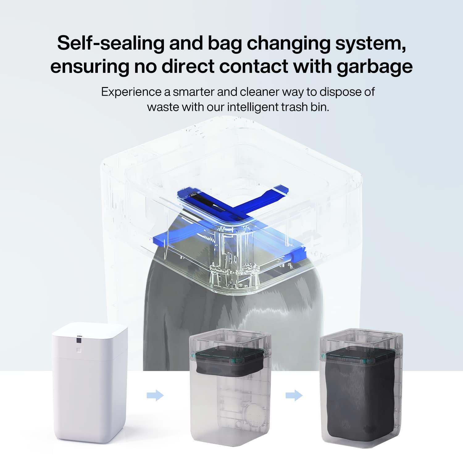 Automatic Trash Can 4 Gallon - Self Sealing Self-Changing Smart Garbage Bin with Motion Sensor, Touchless Lid for Kitchen Bathroom Bedroom - Includes 6 Refill Rings (Black, A1 Model) - Perfect for Hygienic Waste Disposal in Home & Office Spaces