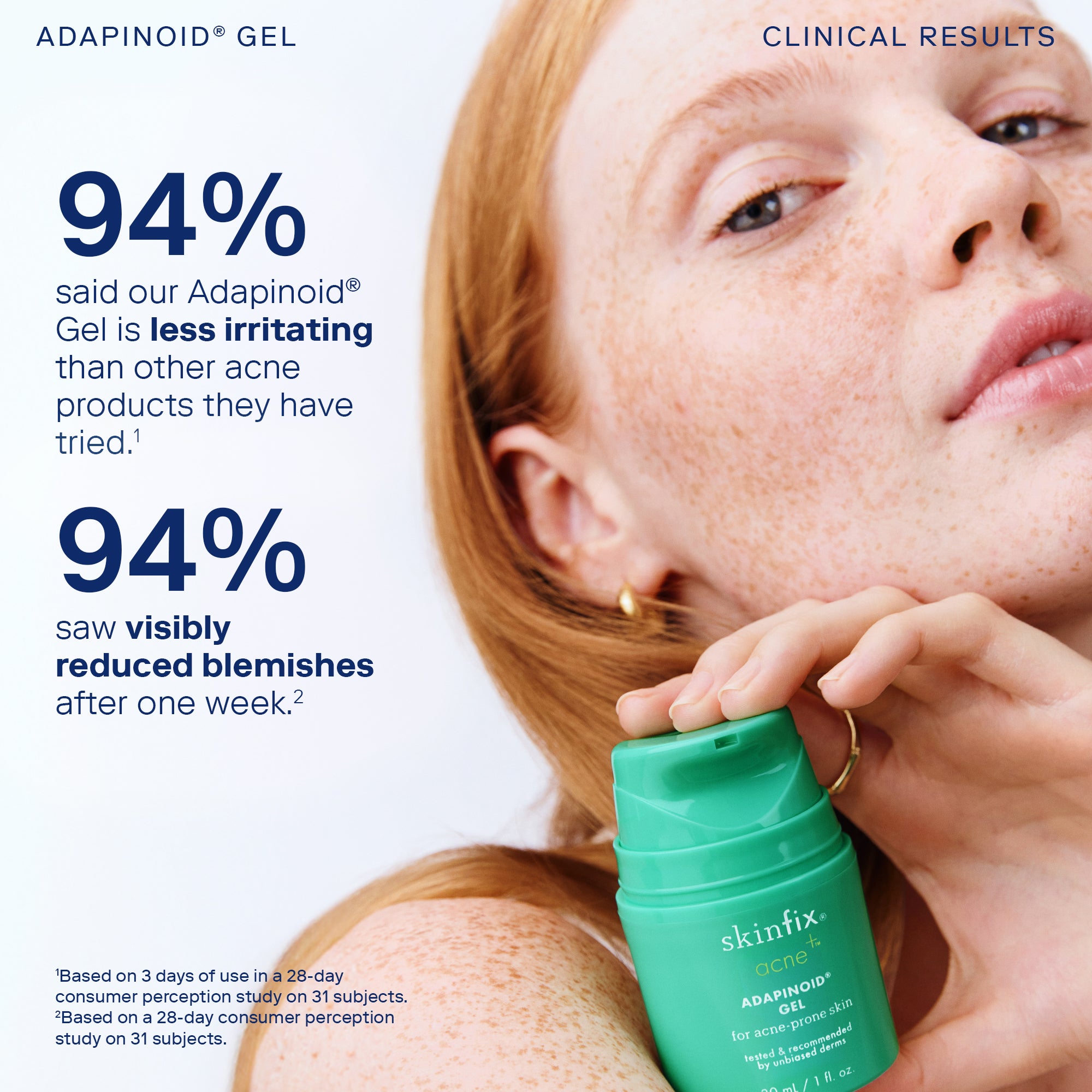 Acne+ Adapinoid® Gel - Fast-Acting Acne Treatment for Clear Skin | Perfect for Daily Skincare Routine & Overnight Spot Treatment