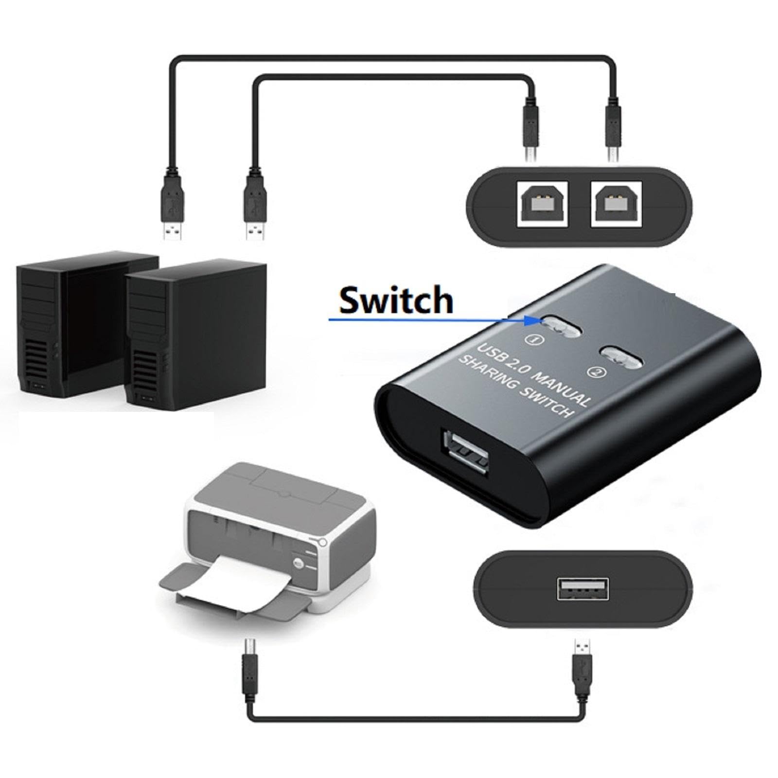 WANSUPYIN 2 Port USB 2.0 KVM Switch - 2 in 1 Out USB Switcher for PC, Laptop, Keyboard, Mouse, Printer & Scanner - Perfect for Home Office & Multi-Device Workspace Setup