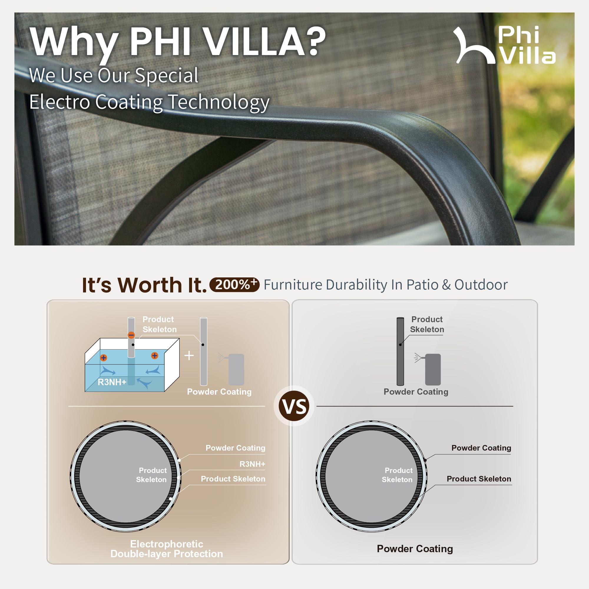 PHI VILLA 5-Piece Outdoor Bar Height Dining Set - 4 Swivel Bar Stools & Large Metal Table for Patio, Backyard, Deck or Garden - Perfect for Entertaining Guests Al Fresco