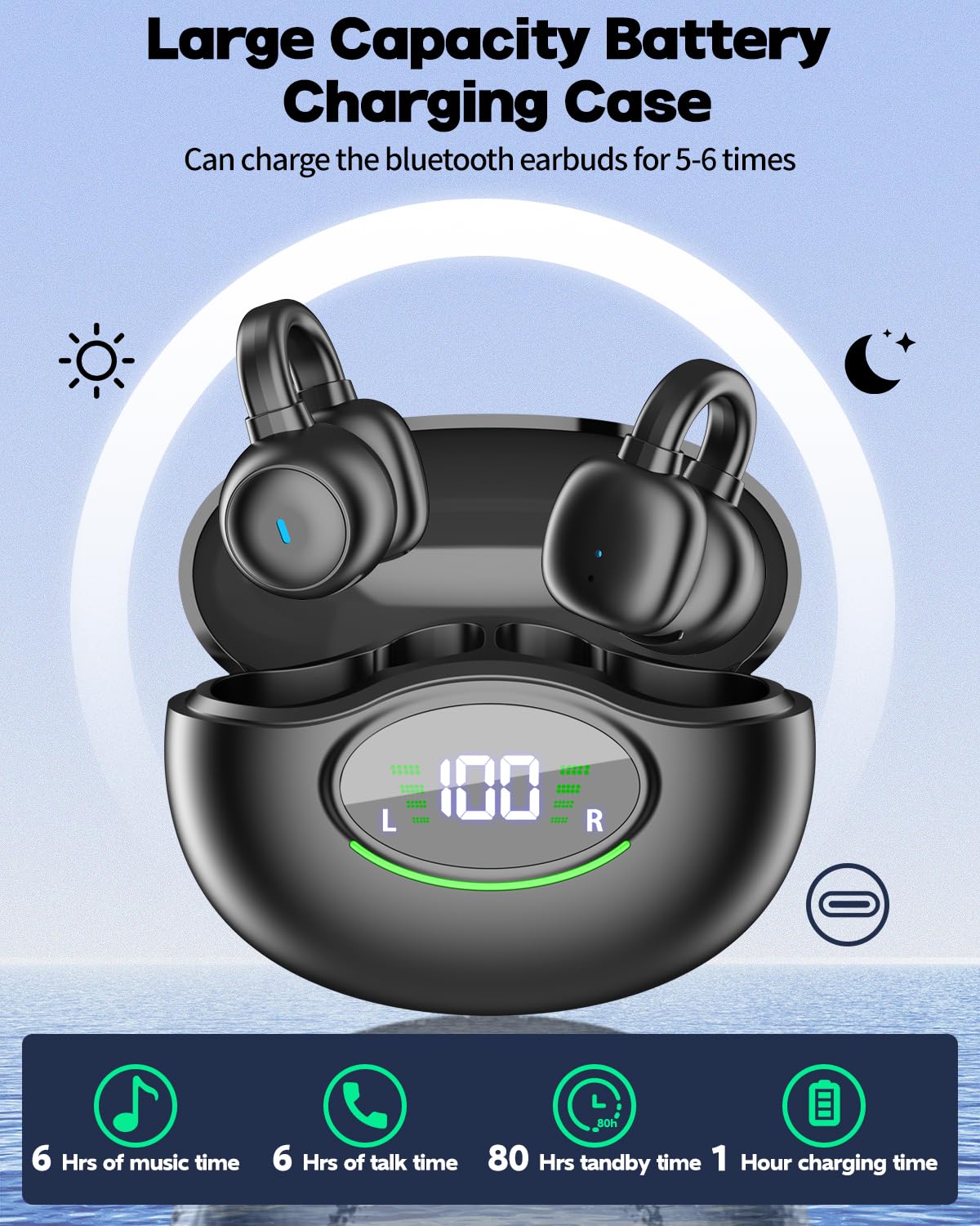 2024 Wireless Sports Earbuds Bluetooth 5.3 - HiFi Stereo Earphones with Earhook, Built-in 4 Mics & IPX7 Waterproof - Perfect for Running, Gym Workouts & Outdoor Activities