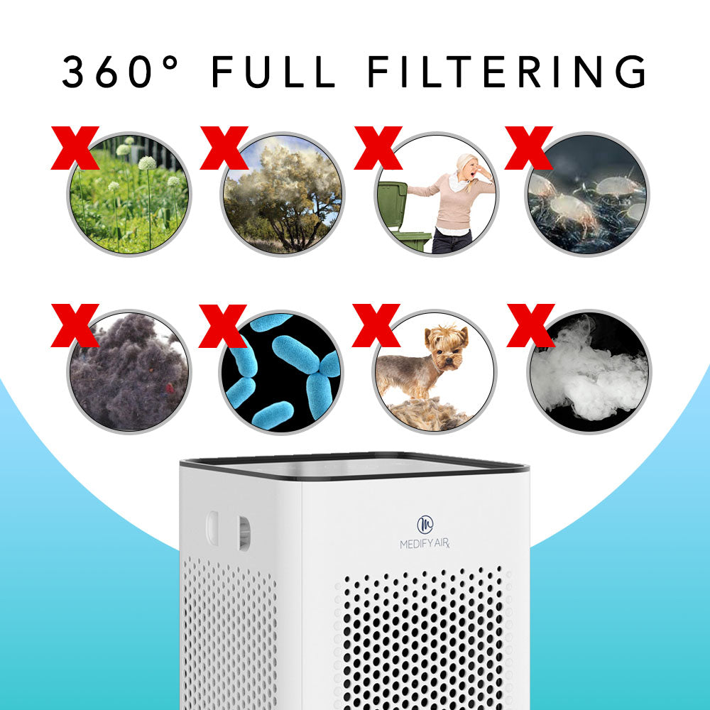 2 Pack True HEPA Filter Replacement for Medify Air MA-25 Air Purifier - Clean Air for Home, Office & Bedroom