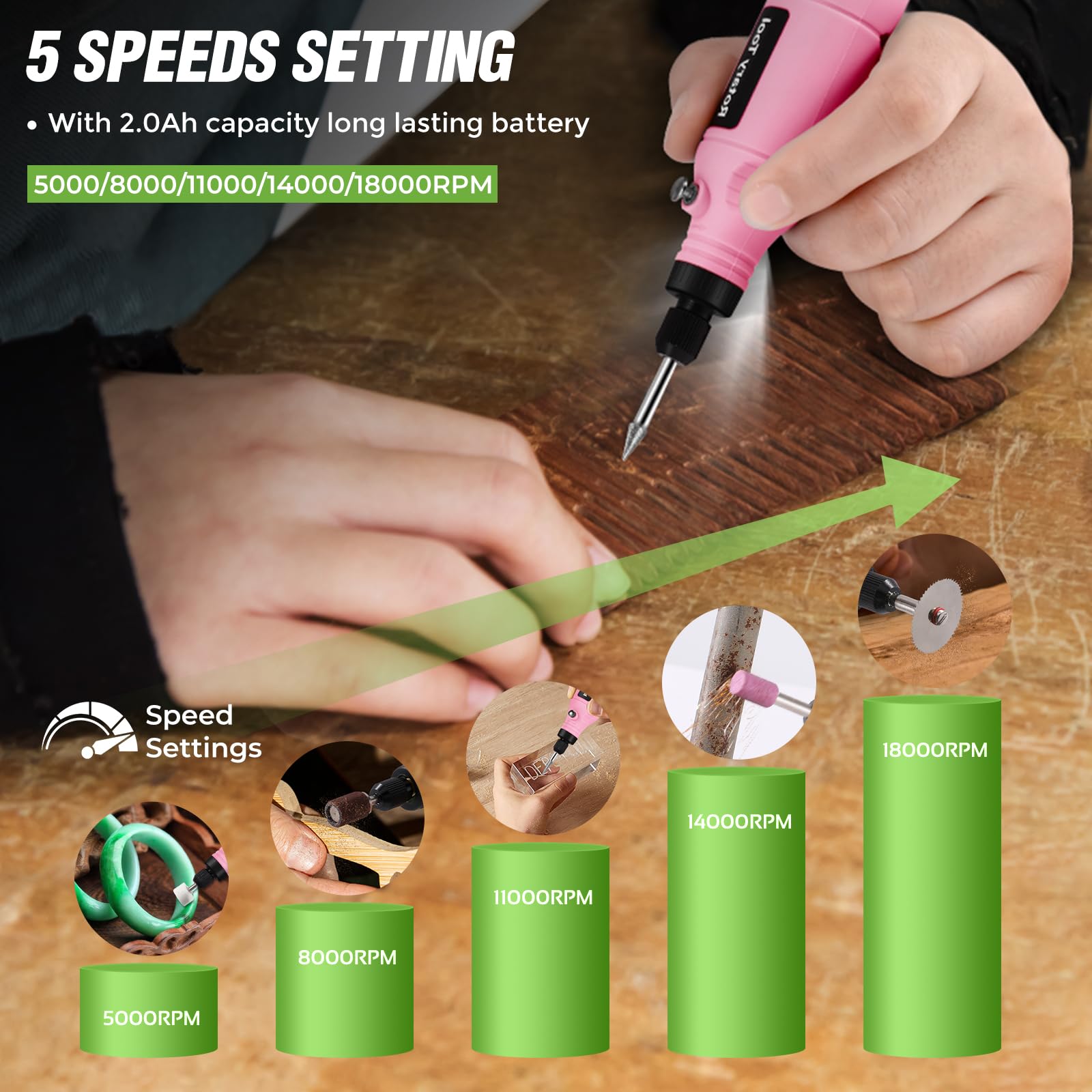 3.7V Cordless Rotary Tool Kit with 2.0Ah Li-ion Battery & 68 Accessories - 5-Speed USB Charging Mini Rotary Tool for DIY, Crafting, Jewelry Making, Wood Carving, and Precision Metal Work - Perfect for Home Repair, Hobby Projects & Small Detail Work
