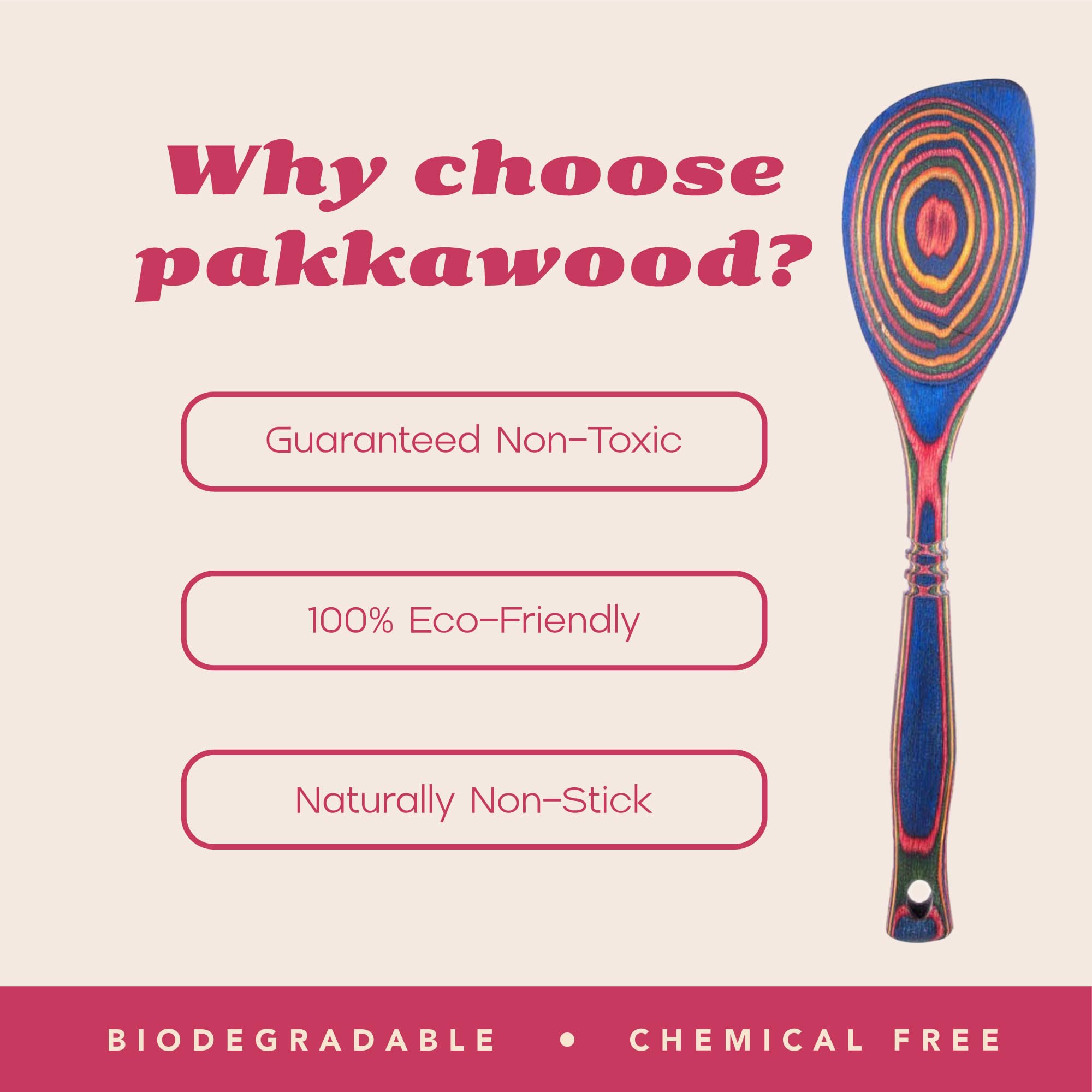 Premium 7-Piece Pakkawood Kitchen Utensil Set - Wooden Spoon, Slotted Spoon, Spatula, Corner Spoon, Small Spoon, Mini Spatula & Spreader - Heat Resistant & Non-Stick Cooking Tools for Baking, Frying & Serving - Perfect Gift for Home Chefs