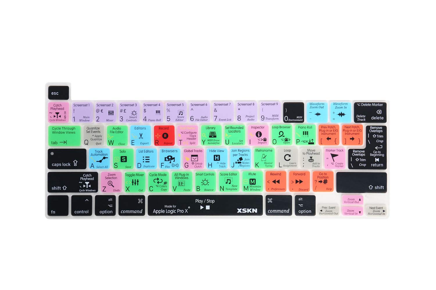 XSKN Logic Pro English Silicone Keyboard Cover for MacBook Pro 16-inch A2141 & 13.3-inch A2251 A2289 A2338 M1 - Touch Bar Shortcuts Skin (US/EU Version) - Perfect for Music Production, Video Editing & Office Work