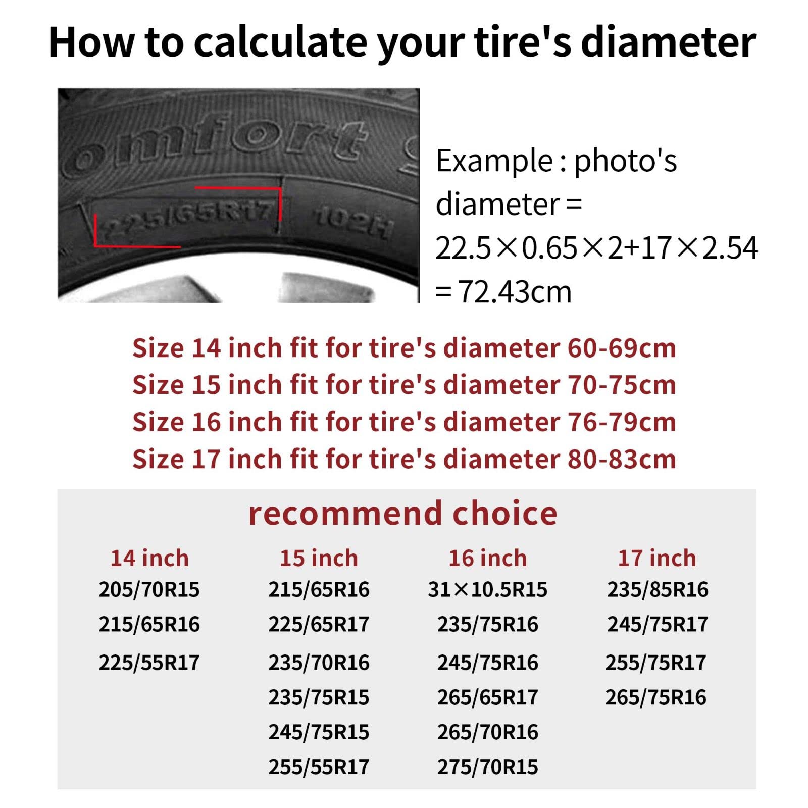 15 Inch Waterproof Spare Tire Cover for Camper, RV, SUV & Travel Trailer - Durable Wheel Protector for Camping & Outdoor Adventures