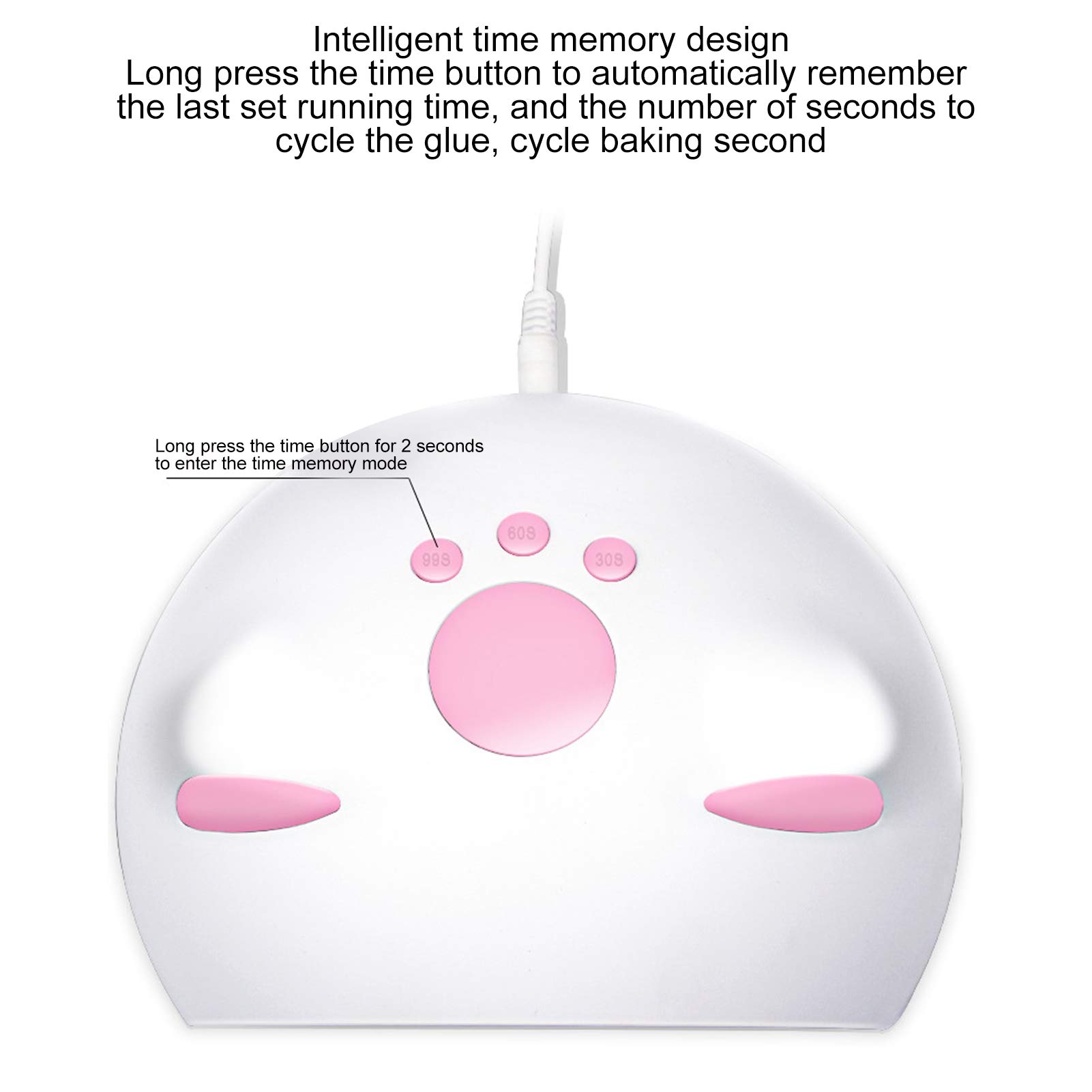 Fast Drying UV LED Nail Polish Dryer - Safe & Eco-Friendly Nail Curing Machine with Dual Light Source for Home & Salon Use - Perfect for Gel Nails, Manicures & Nail Art Designs