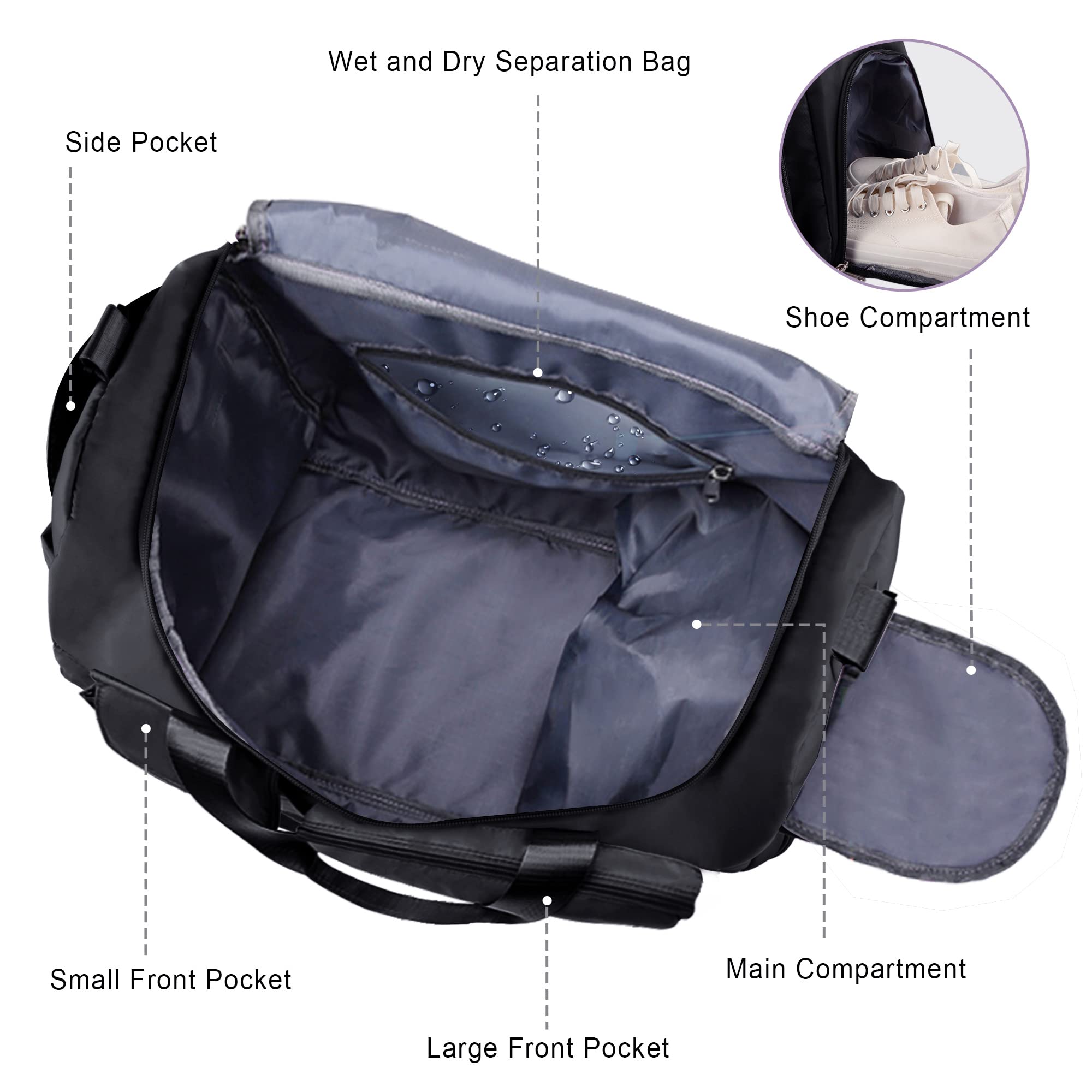 Waterproof Travel Duffel Bag for Women & Men - Large Weekender Overnight Bag with Shoe Compartment, Clear Cosmetic Bag & Shoe Bag (3-Piece Set, Black) - Perfect for Gym, Business Trips & Weekend Getaways