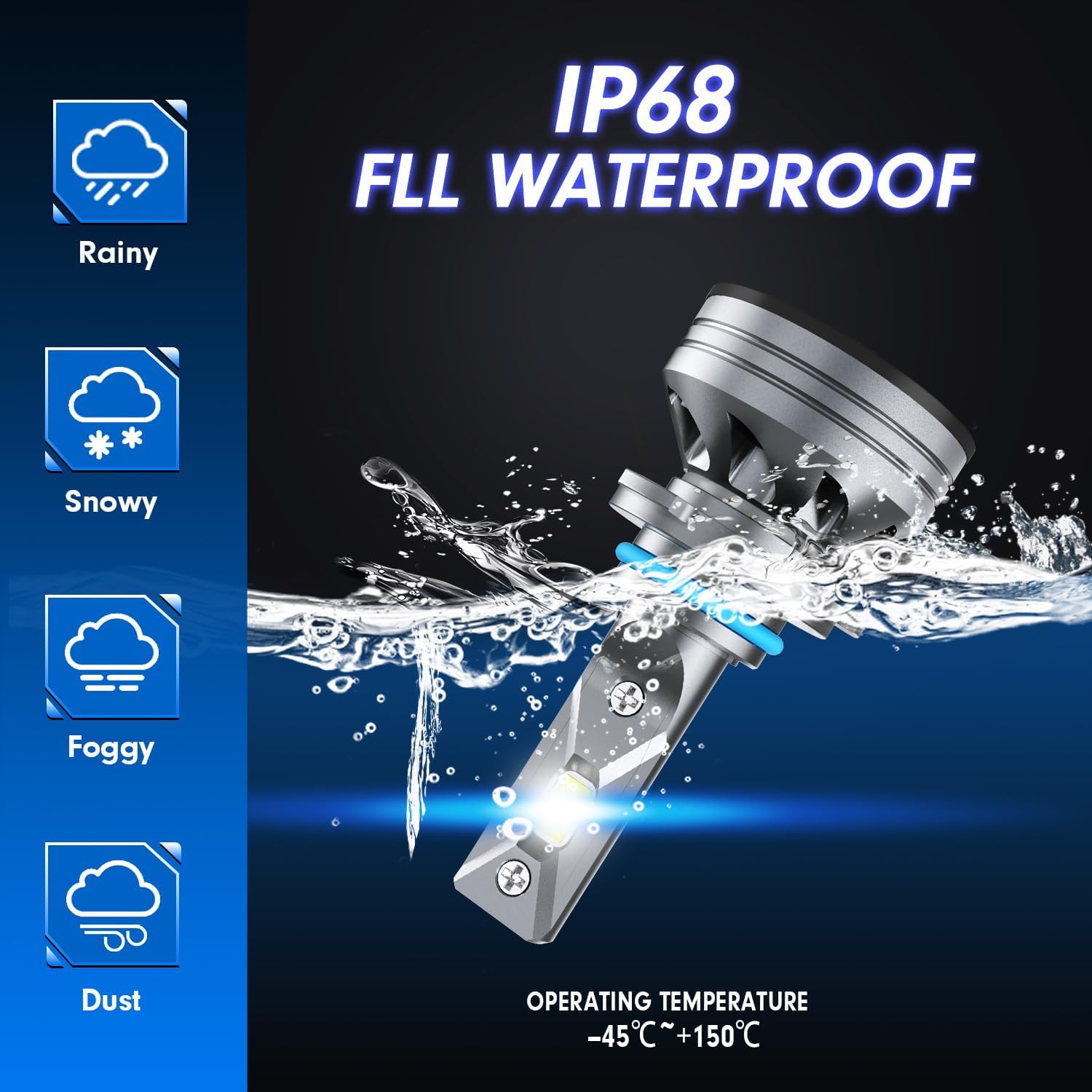 Upgraded HB3/9005 LED Bulbs - 30000LM Super Bright 6500K White Light, 7-Year Lifespan with Cooling Fan, 1:1 Size 9005 Fog Lights, CANbus-Ready Plug & Play, IP68 Waterproof (2-Pack) - Perfect for Trucks, SUVs, and Off-Road Vehicles in Foggy or Night Driving Conditions