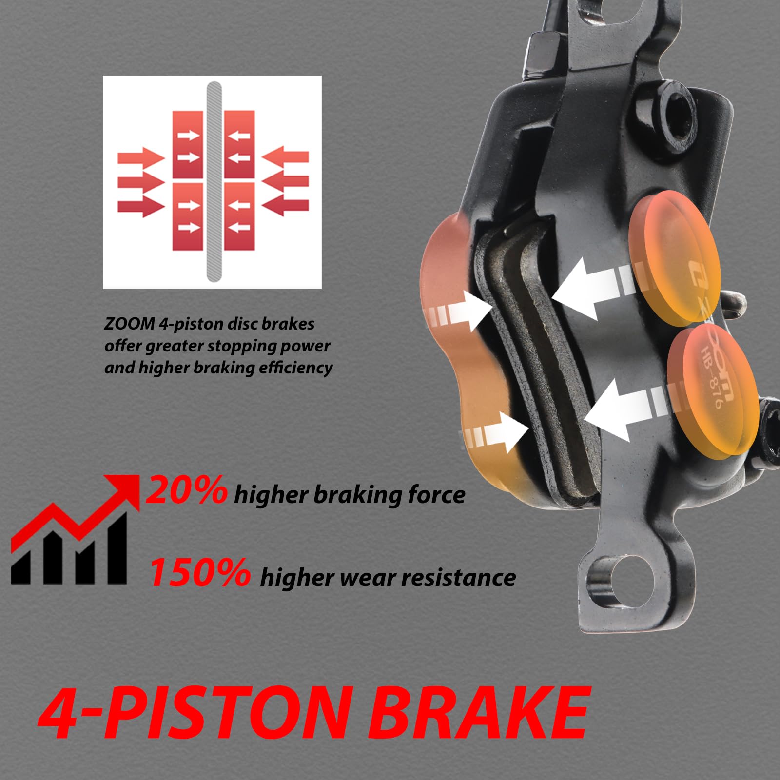 ZOOM Ebike Hydraulic Disc Brake Set - H876E 4-Piston Power-Off Electric Bike Brake Kit with 2-PIN Sensor, 160mm/180mm Rotors & Mounting Adapter | Perfect for Mountain Biking, Commuting & Off-Road Adventures