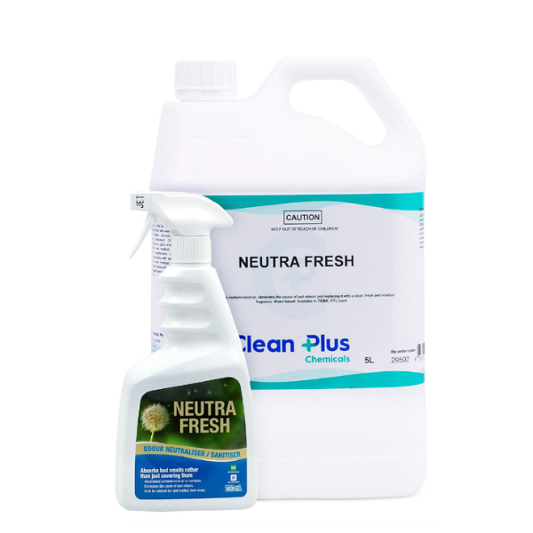 Clean Plus Neutra Fresh Air Freshener & Sanitizer Spray - Eliminates Odors & Kills Germs - Perfect for Home, Office, Car & Bathroom Use