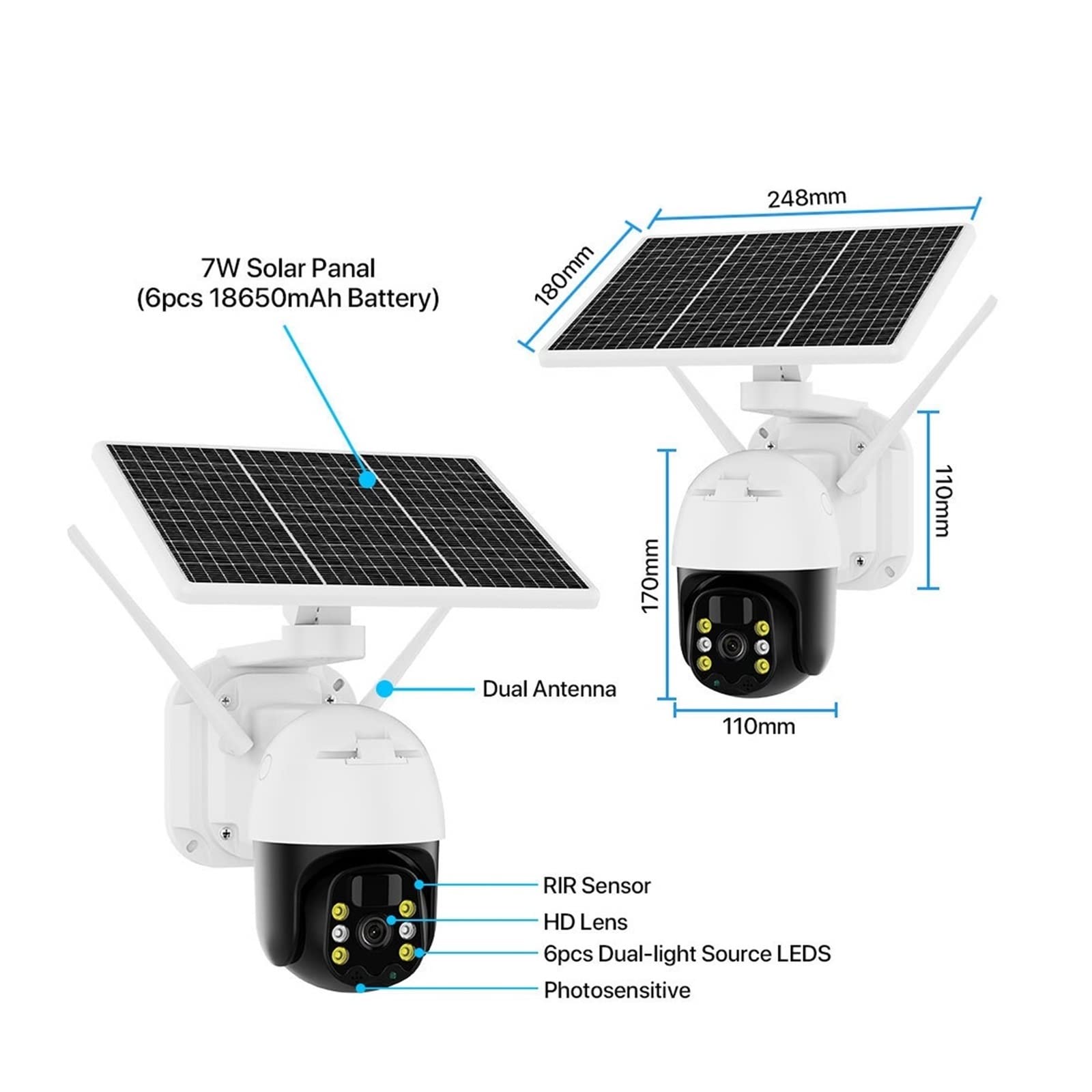 4G Solar Security Camera Outdoor - 1080P Wireless WiFi Surveillance Cam with PIR Motion Detection & SIM Card Support - Battery Powered for Home, Farm, and Business Security