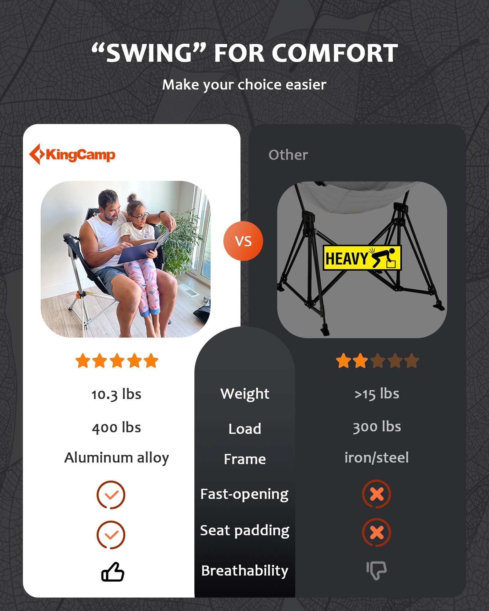 KingCamp Portable Hammock Camping Chair - Lightweight Aluminum Alloy Adjustable Reclining Rocking Chair with Pillow & Cup Holder - Perfect for Backyard, Beach, Camping, Hiking, Fishing, and Outdoor Relaxation