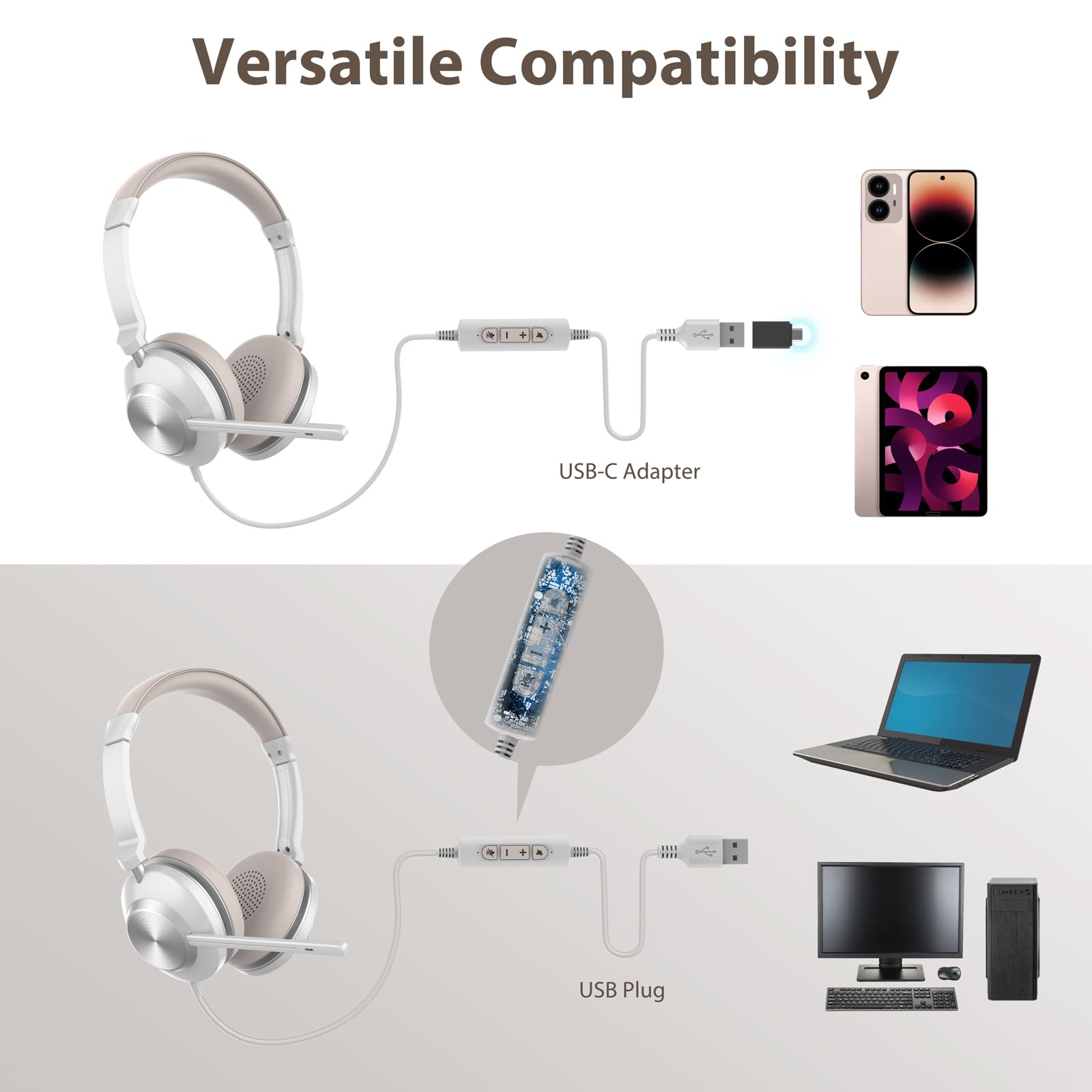 Noise Cancelling USB Headset with Microphone for PC & Laptop - Wired Computer Headset with In-line Volume Control & Mute Button, Includes USB-C Adapter for Office Work, Video Calls, Gaming & Online Meetings (Teams/Zoom/Skype)