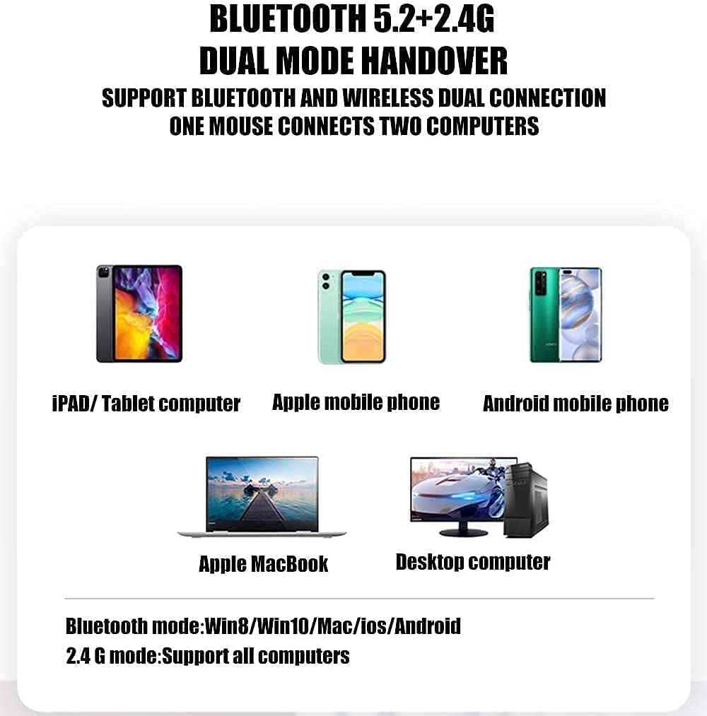 Wireless Bluetooth Mouse for Laptop, MacBook, iPad, PC - Compatible with MacBook Air, MacBook Pro, Windows & Chromebook | Perfect for Office, Home & Travel Use