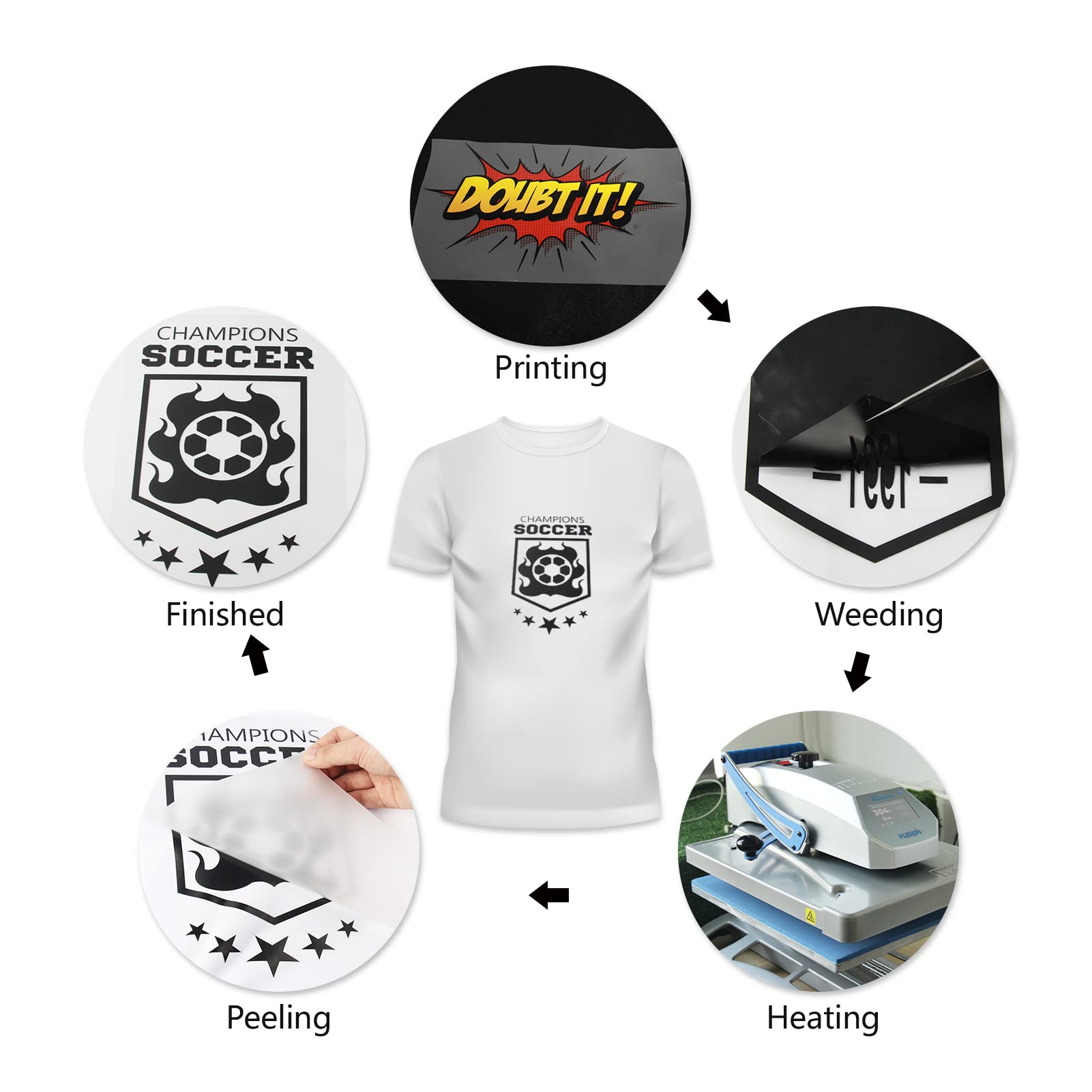 Premium Black HTV Heat Transfer Vinyl Bundle - 10 Pack 12
