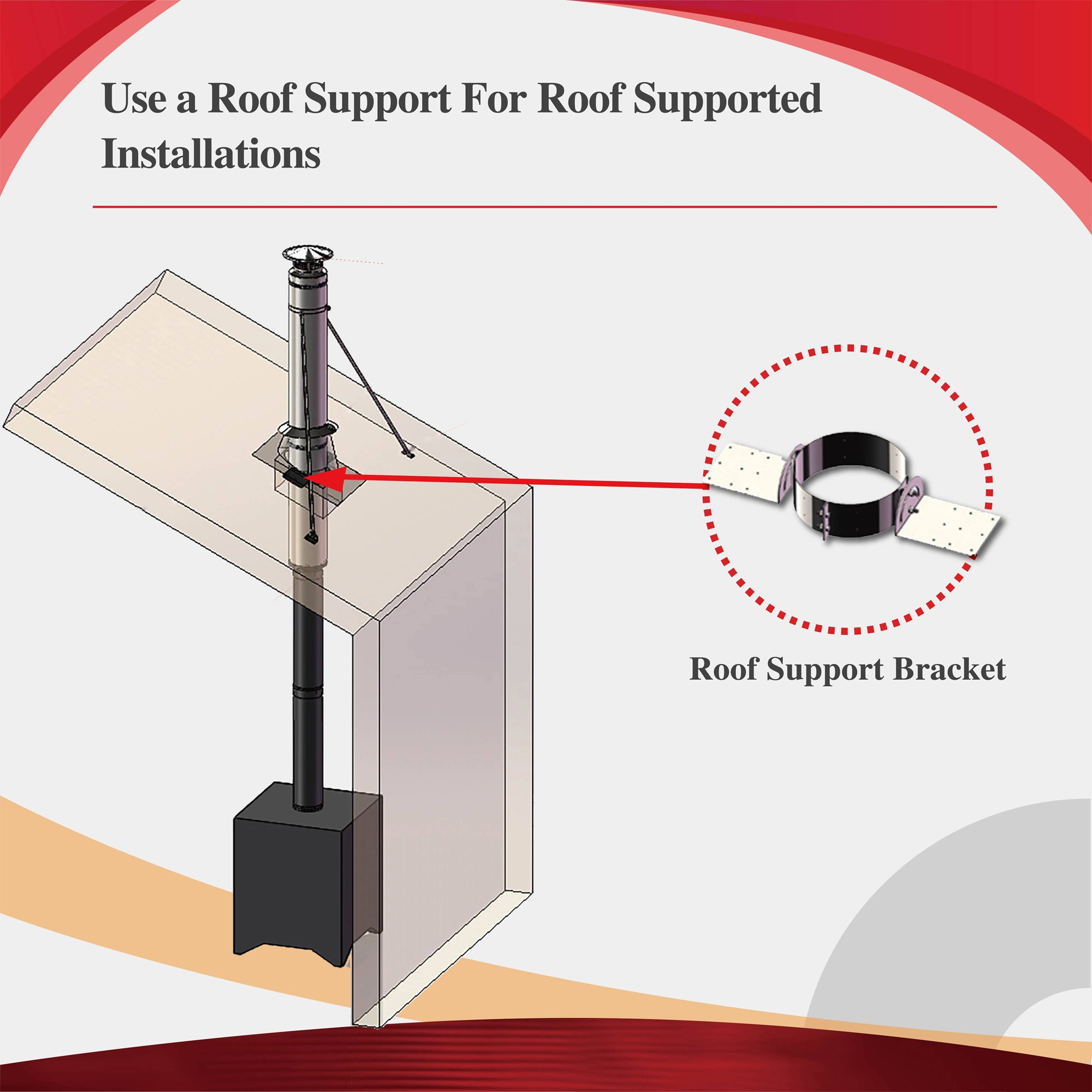 8 Inch Inner Diameter Chimney Roof Support Bracket - Heavy Duty Metal Flashing for Round Chimneys | Perfect for Home Roofing, Fireplace Installation & Masonry Projects