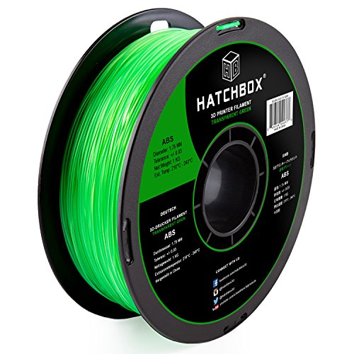 Transparent Green