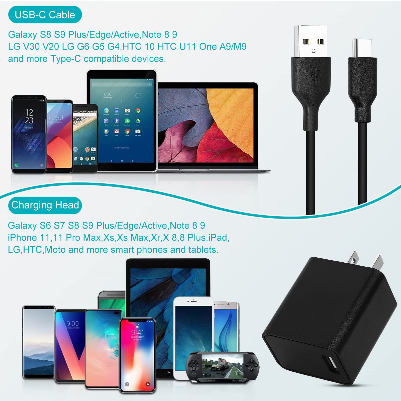 UL Listed 15W QC Fast Charger Wall Plug with 4ft USB-C Cable - Quick Charge 3.0 USB Power Adapter for Huawei Nexus 6P, Samsung Galaxy, iPhone - Perfect for Home, Office & Travel Charging