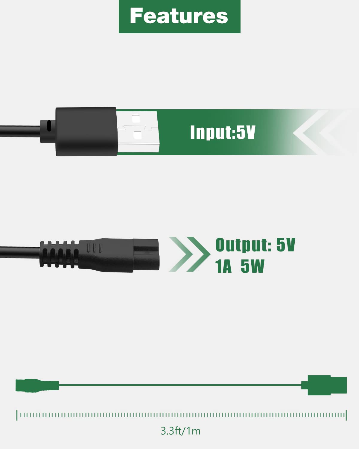 5V USB Charging Cable & AC/DC Adapter for Meridian Shaver & Trimmer - Compatible with Meridian Electric Body & Pubic Hair Groomers - Power Supply Cord for Home, Travel & Gym Use