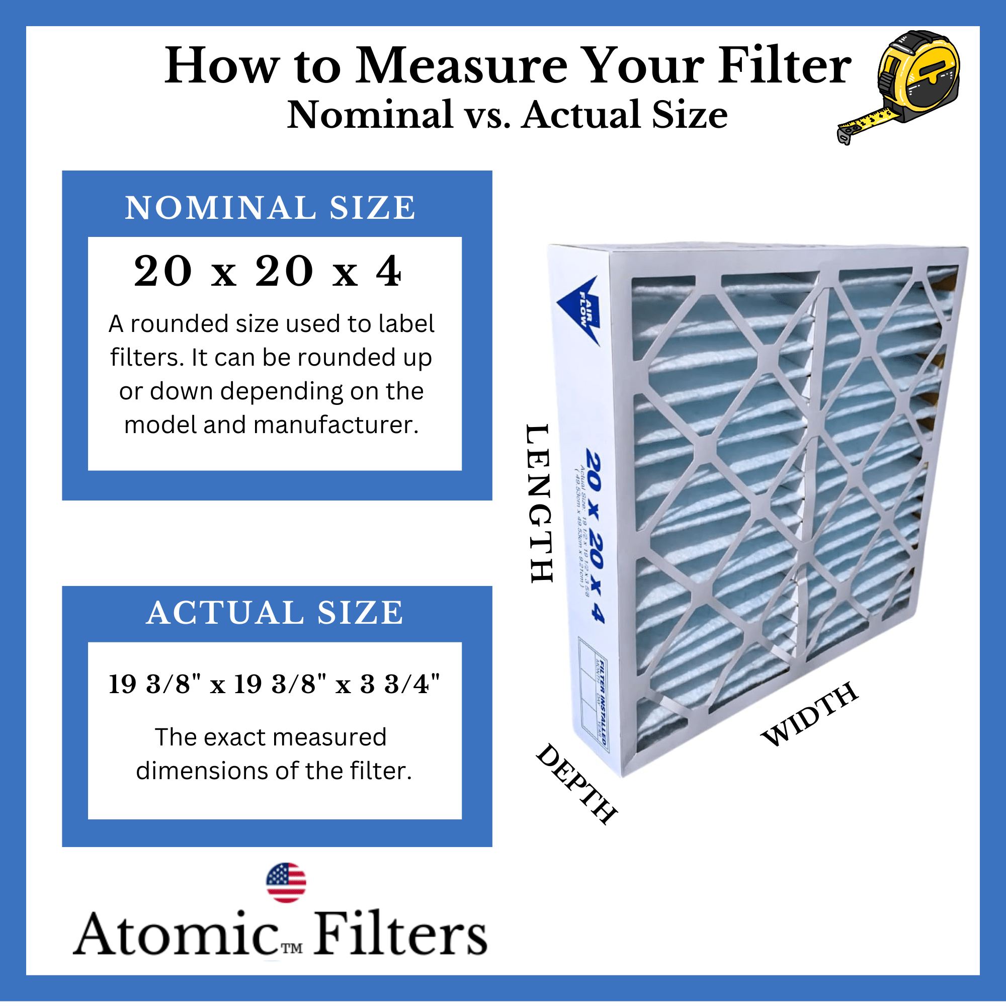 20x20x4 MERV 11 Air Filters (3 Pack) - Compatible with TopTech TT FM 2020, TTFM2020, TT FM 2020QB & Carrier TT MAC 2122, TT MAC 2020 - Perfect for Home HVAC Systems, Furnaces, and Air Purifiers