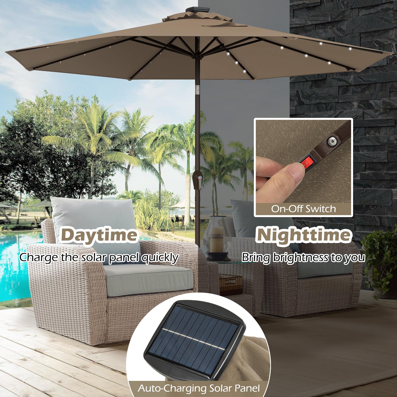 Giantex 9ft/10ft Solar LED Patio Umbrella with Crank & Push-Button Tilt - Waterproof Outdoor Market Umbrella for Backyard, Deck, Pool & Beach - Perfect for Dining, Lounging & Outdoor Entertaining