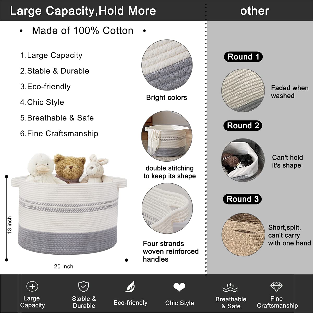 OIAHOMY 20x20x13 Inches Cotton Rope Storage Basket with Handles - Woven Laundry Basket, Blanket Organizer, Baby Toy Bin - Perfect for Nursery, Bathroom & Home Organization
