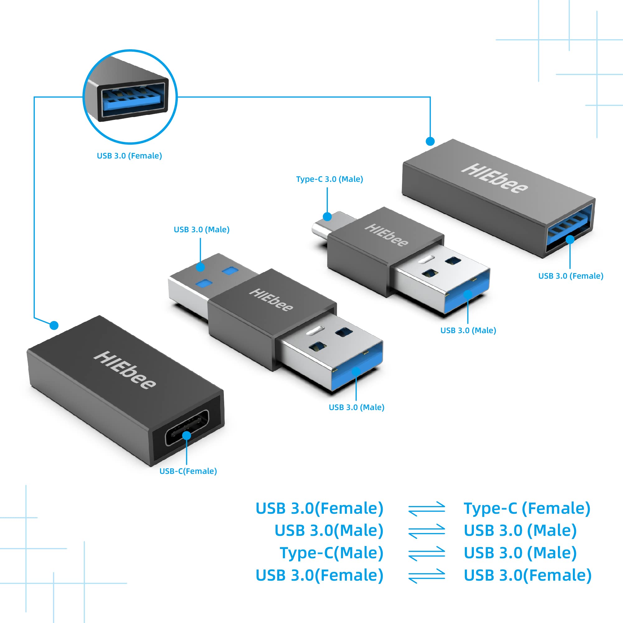USB 3.0 Adapter Set - A to A Male, Female to Female, Type-C to A Male & 3.0 Female to C Female Connector | Compatible with Hard Drives, Laptops, PCs | Perfect for Data Transfer, Charging & Device Connectivity
