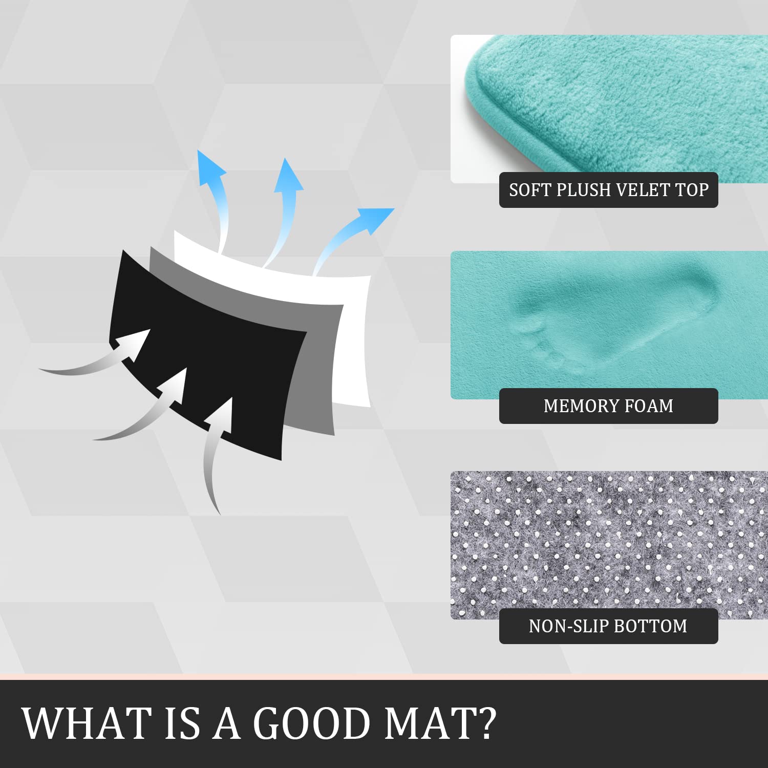 Premium 3-Piece Bathroom Rug Set - Super Absorbent Memory Foam Bath Mat with Non-Slip Backing, Soft Machine Washable Bath Mats for Tub, Shower & Sink - Perfect for Modern Bathrooms, Spa Retreats & Guest Bathrooms (Teal)