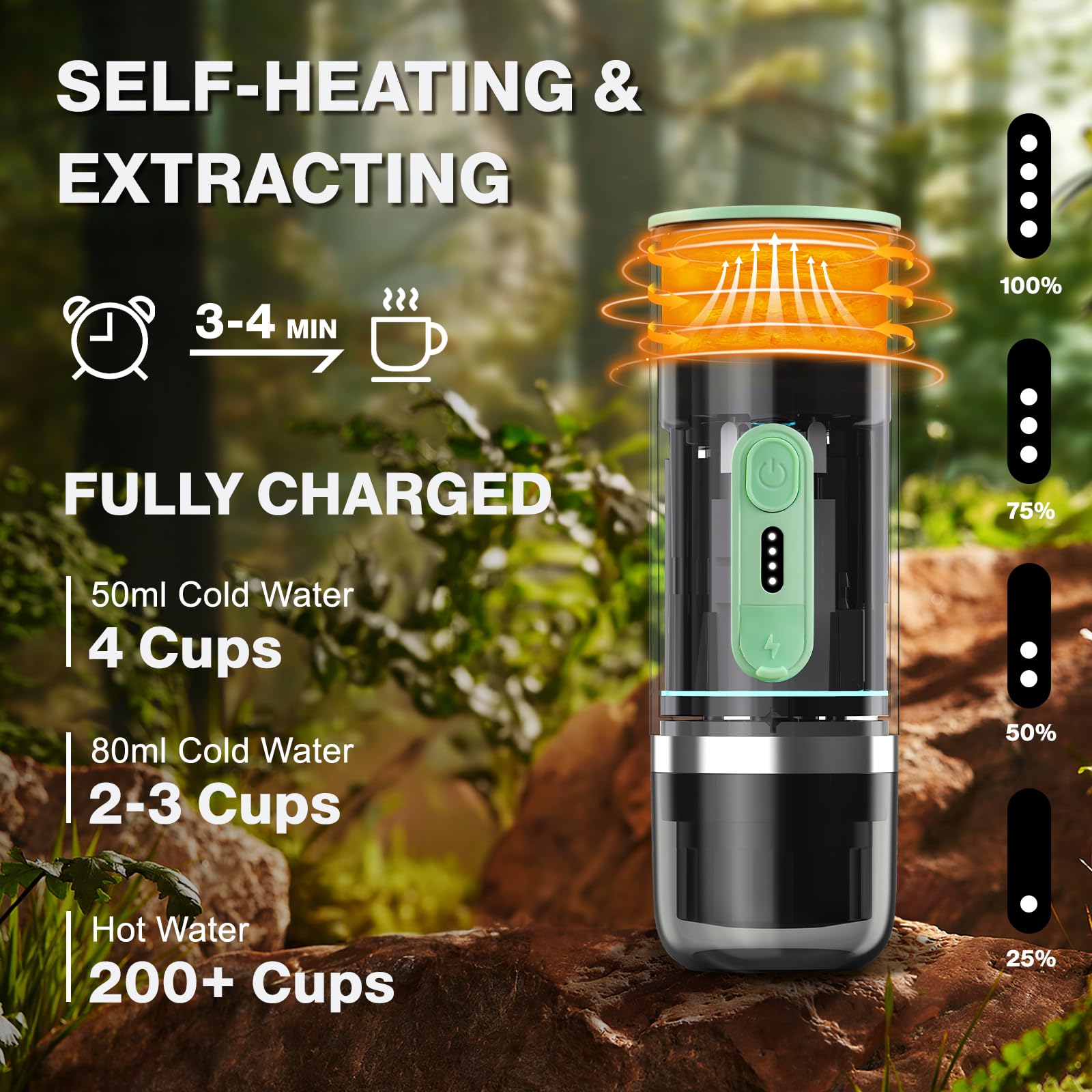 Portable Espresso Maker - Wireless Self-Heating Mini Coffee Machine with 80ml Water Tank, Compatible with Nespresso & Dolce Gusto Pods - Perfect for Travel, Camping, Hiking, Office & Home Use (Green)