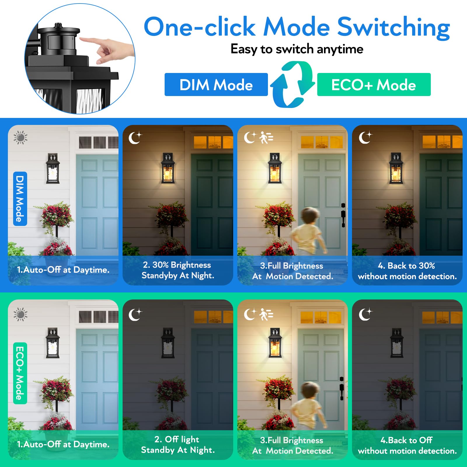 VIANIS Motion Sensor Outdoor Porch Lights - Dusk to Dawn Wall Lantern, Waterproof & Anti-Rust Matte Black Exterior Light Fixture for House, Patio, Garage - Perfect for Entryway Lighting, Backyard Security, and Front Door Illumination