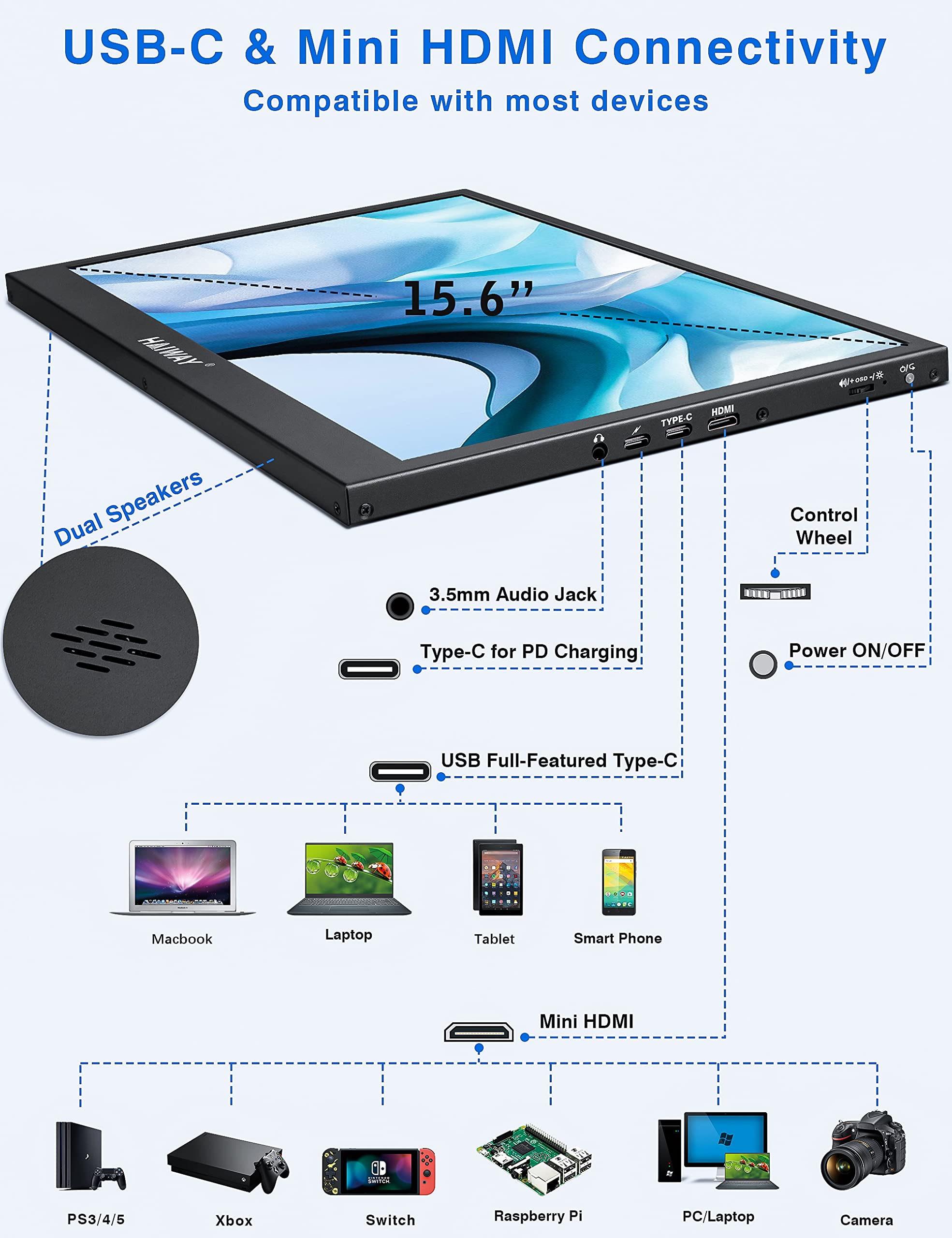 15.6 Inch Portable Monitor - 1080P FHD IPS USB-C HDMI External Second Screen for Laptop, PC, Mac, Phone, PS4, Xbox & Switch - Dual Speakers with Protective Cover - Ideal for Gaming, Work & Travel