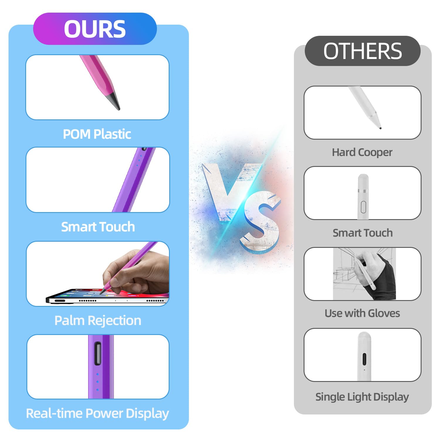 Premium Stylus Pen for iPad 10th/9th Gen, iPad Air 5/4/3, iPad Pro 11/12.9 Inch - Apple Pencil Alternative with Palm Rejection & Tilt Sensitivity, Magnetic Attachment (Purple & Red) - Perfect for Digital Art, Note-Taking & Professional Design
