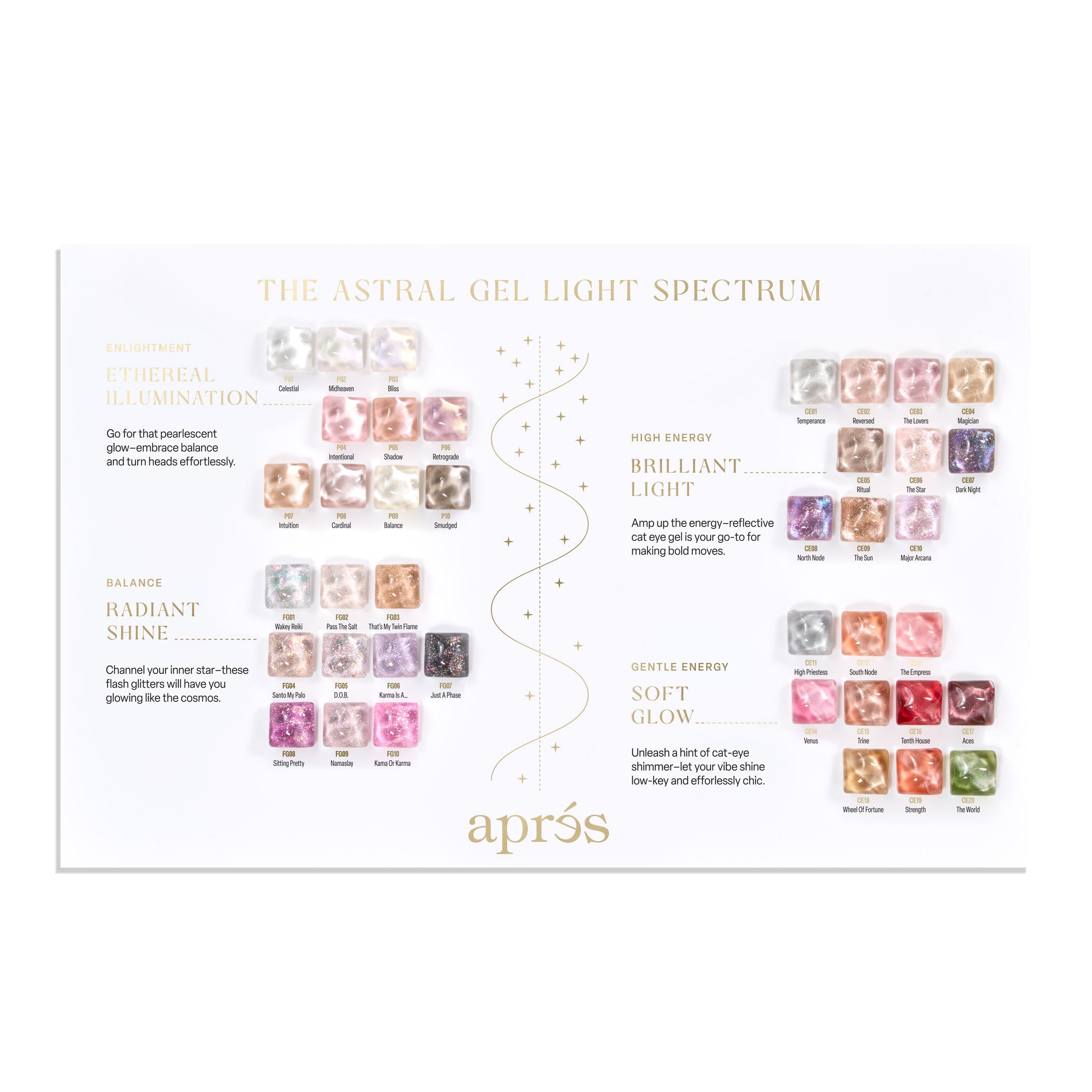 Apres Astral Gel CE12 South Node - Professional Nail Art Gel for Stunning Designs | Perfect for Salon, Home Manicures & Special Occasions