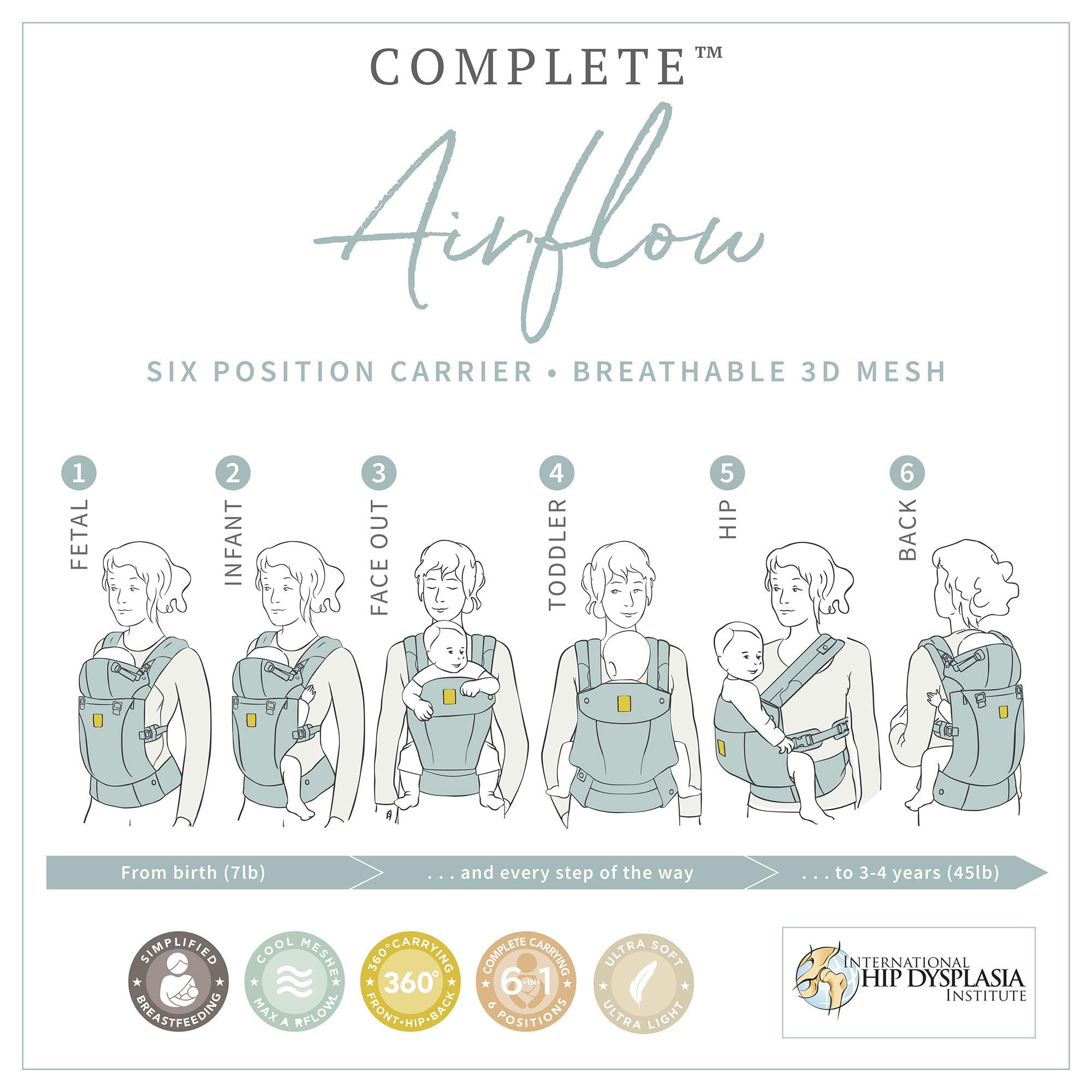 LÍLLÉbaby Complete Airflow Ergonomic 6-in-1 Baby Carrier for Newborn to Toddler (7-45 lbs) - 360° Adjustable with Lumbar Support - Inward & Outward Facing - Breathable Charcoal Gray - Perfect for Hiking, Shopping & Everyday Use
