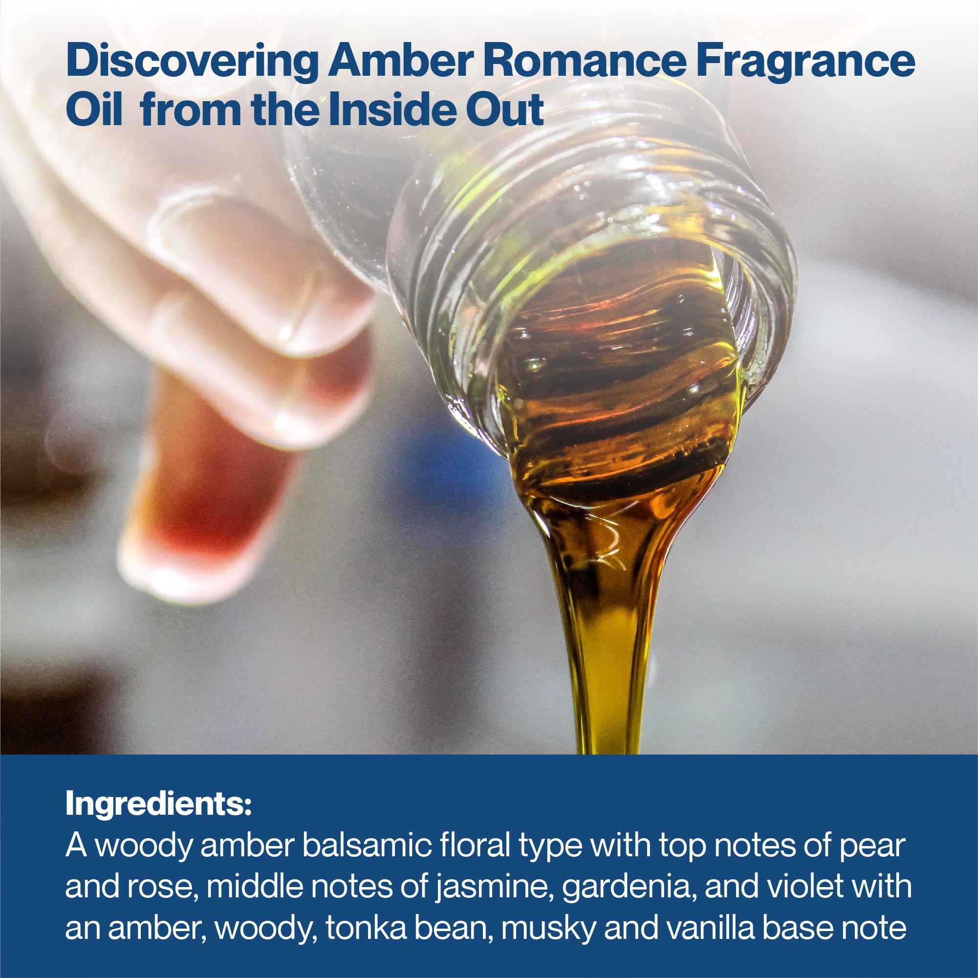 Amber Romance Fragrance Oil 15ml with Euro Dropper - Premium Essential Oil for Aromatherapy, Massage & Home Scenting - Made in USA