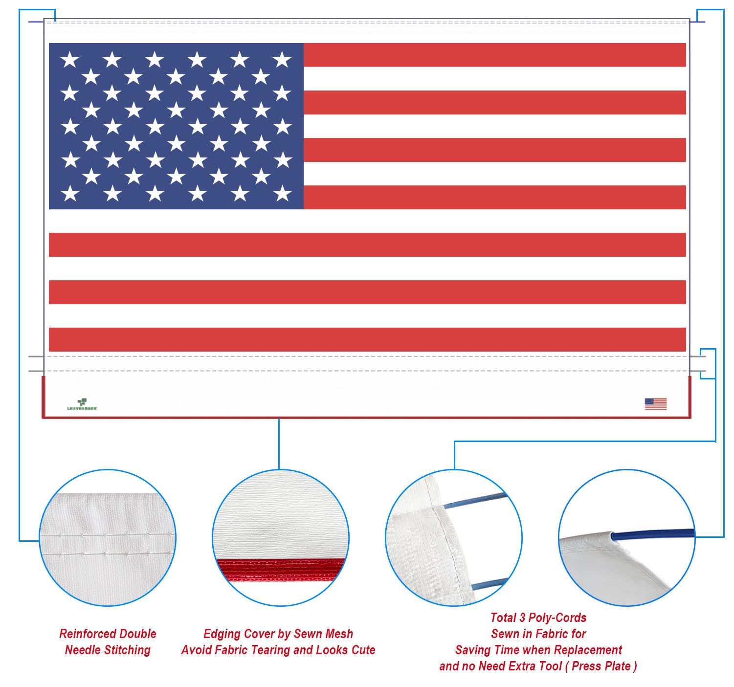 Tentproinc RV Awning Fabric Replacement 11'3'' - Heavy Duty Vinyl Coated Polyester for 12' Awnings - USA Flag Design - 5-Year Weather Resistance - Perfect for Motorhomes, Campers & Trailers (Great for Outdoor Adventures & Road Trips)