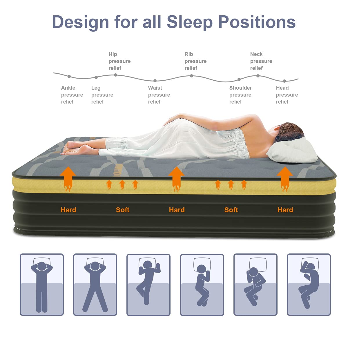 Elfreda 12 Inch Full Mattress - Hybrid Pillow Top with Memory Foam & Pocket Springs - Firm Support & Pressure Relief - Full Size Mattress in a Box - Perfect for Back Pain Relief & Guest Bedrooms