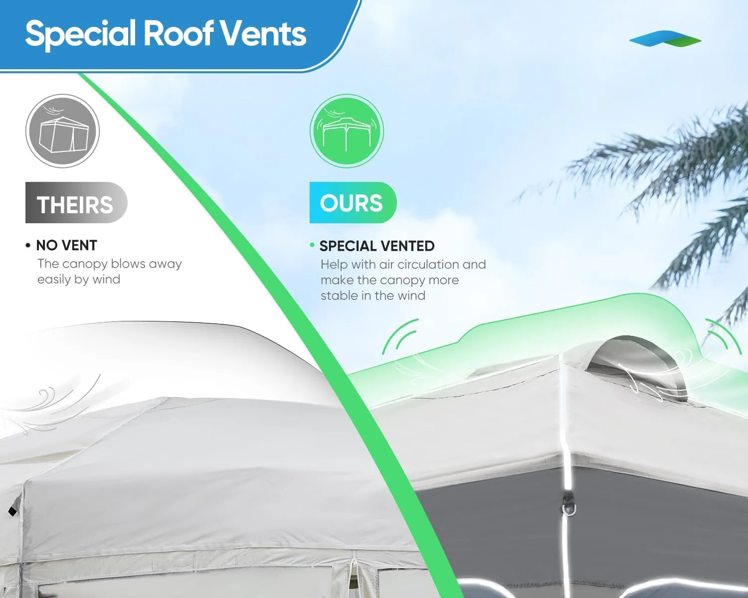 10' x 10' Pop Up Canopy Tent - Easy One Person Setup, Instant Shelter for Outdoor Events, Camping, Beach Parties, and Farmers Markets