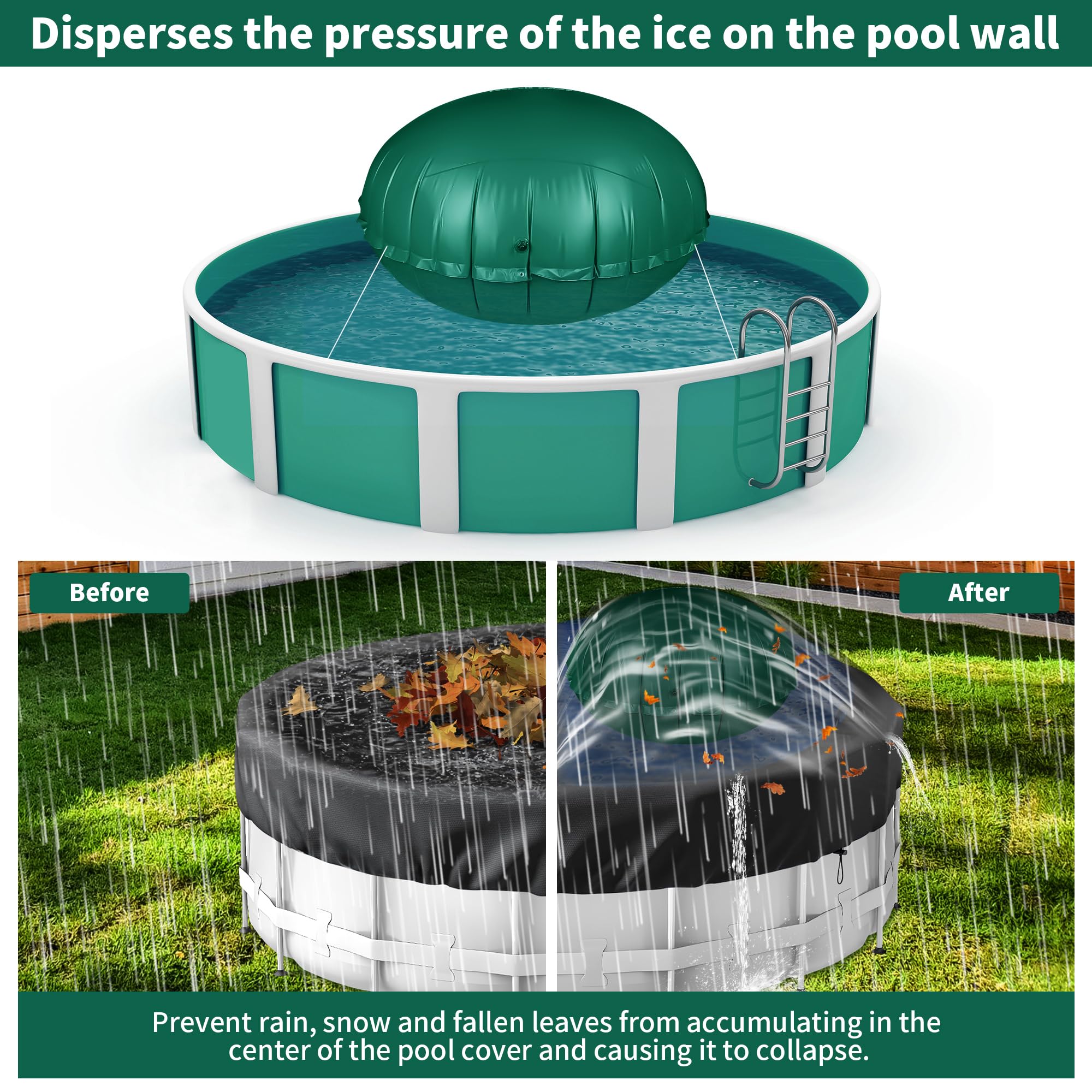 10Ft Round Pool Air Pillow for Above Ground Pools - 0.5mm PVC Winterizing Pillow with 2X 16.5Ft Ropes (Green) - Essential for Winter Pool Cover Support & Freeze Protection