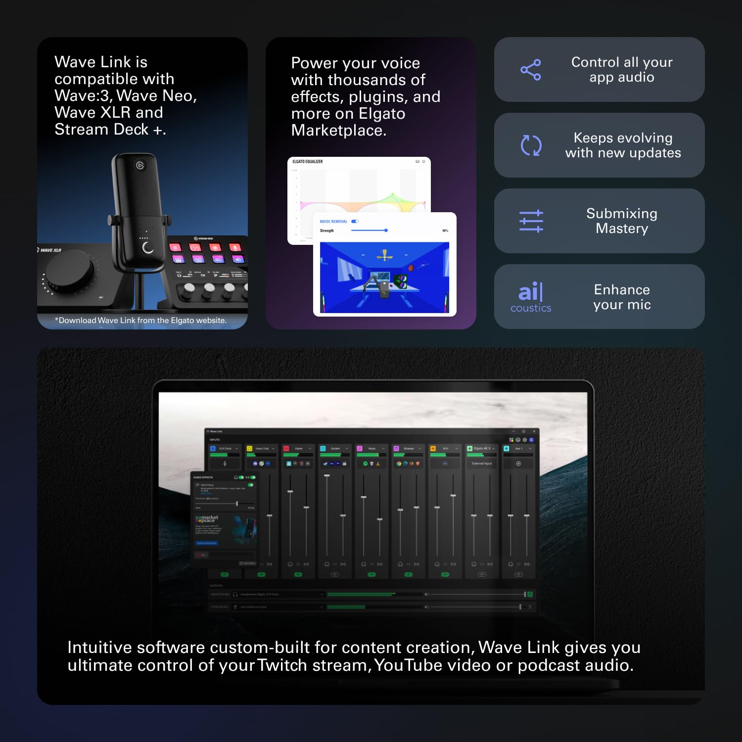 Elgato XLR Dock - Professional XLR-to-USB Microphone Interface with 75dB Gain, Phantom Power & Clipguard - Customizable Audio Mixer for Stream Deck+ (Mac/PC) - Perfect for Podcasting, Live Streaming & Content Creation