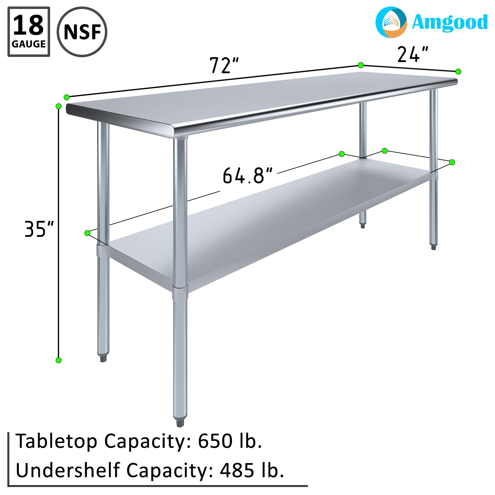 AmGood 72