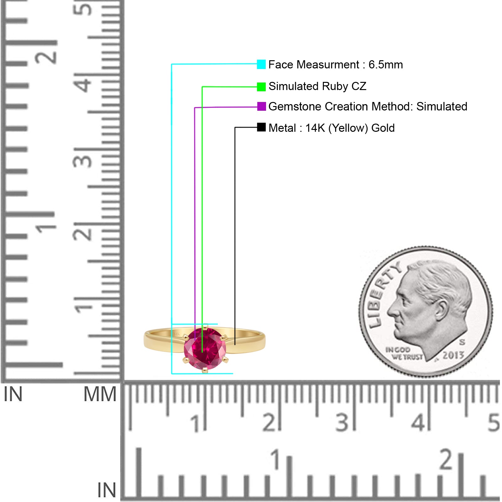 14K Yellow Gold Round Solitaire Ruby CZ Art Deco Ring for Women - Vintage Inspired Engagement, Wedding, Anniversary Jewelry Gift - Perfect for Valentine's Day, Birthday & Special Occasions