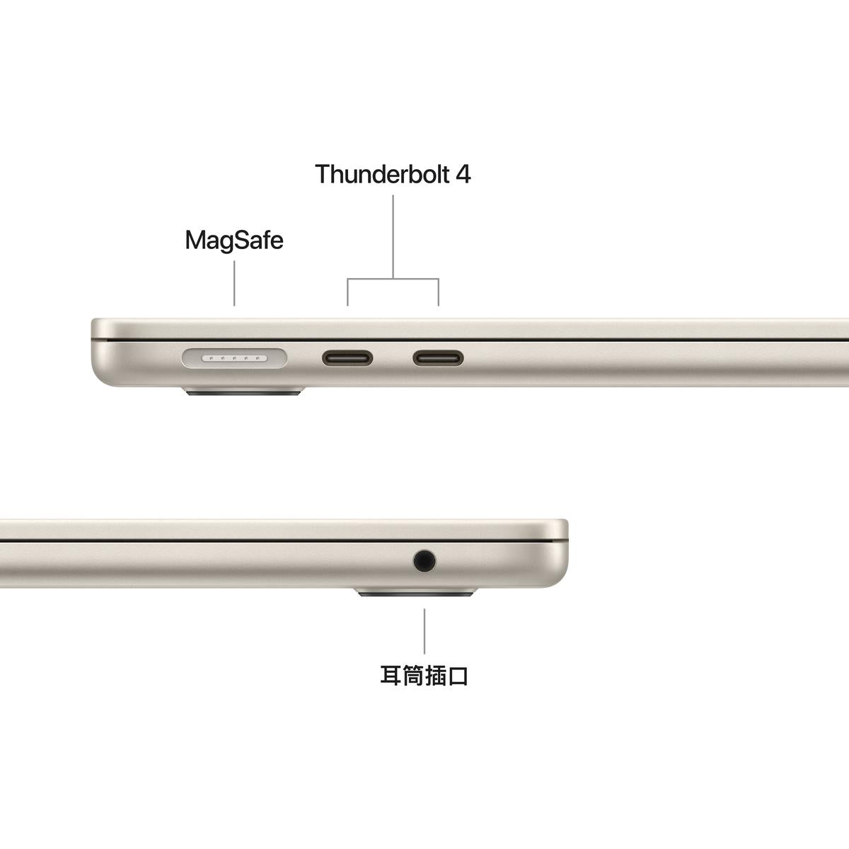 Apple MacBook Air 13-inch (M4 Chip) - Ultra-Thin Laptop for Work, Study & Travel | Fast Performance, Long Battery Life | Perfect for Students, Professionals & Remote Workers