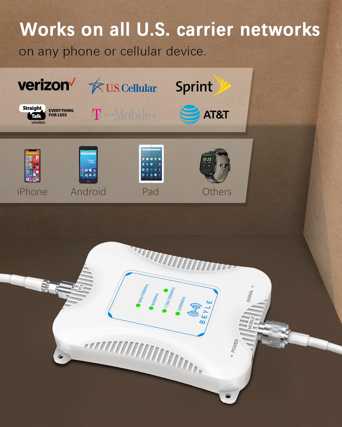 5G 4G LTE 3G GSM Cell Phone Signal Booster for Home - FCC Approved - Compatible with All U.S. Carriers (AT&T, Verizon, T-Mobile) - Supports Bands 2/4/5/12/13/17/25/30/66/71 - Perfect for Rural Areas, Basements & Office Buildings
