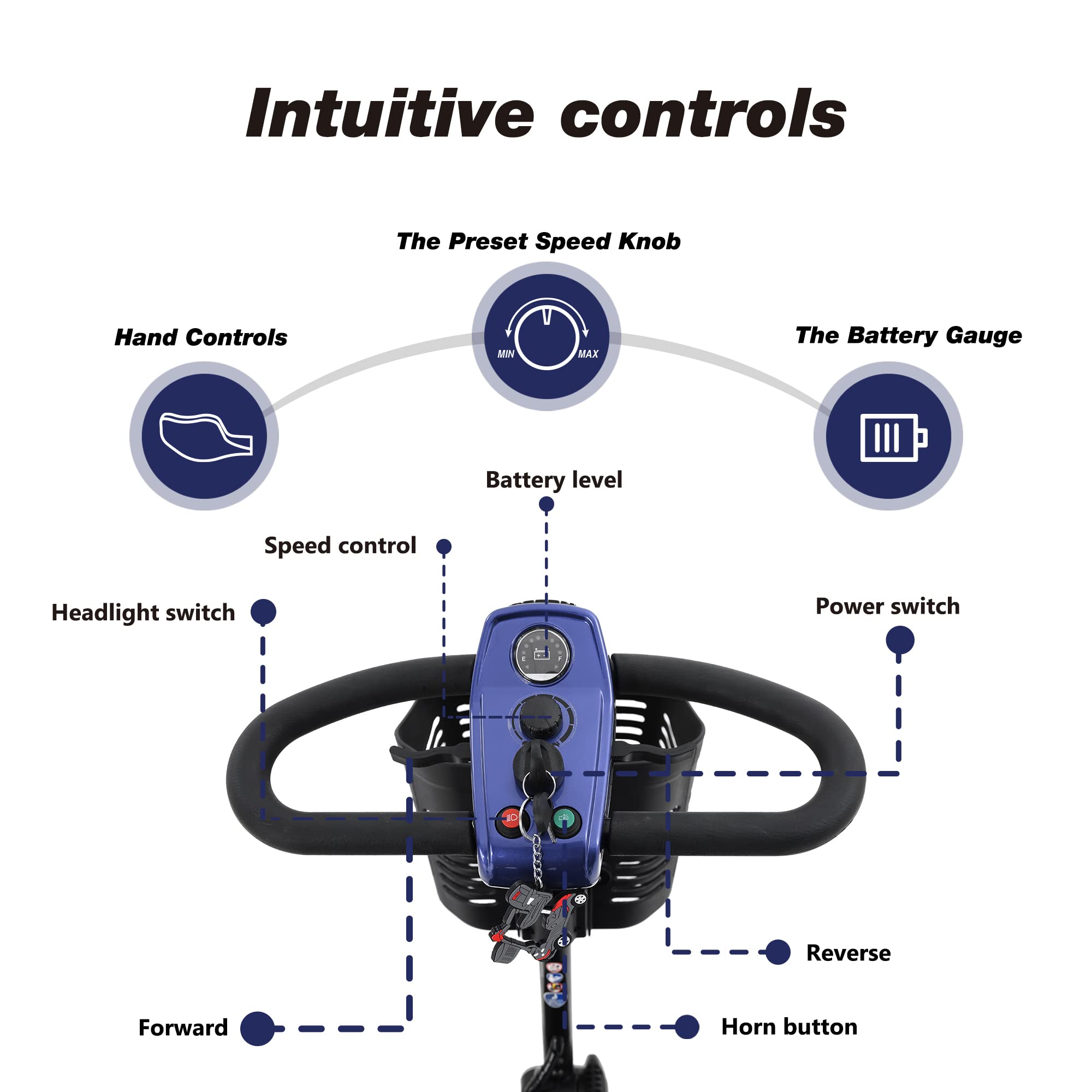 Compact Heavy Duty Folding Mobility Scooter for Seniors & Adults - 300 LBS Weight Capacity Electric Powered Wheelchair - Travel Scooter with Cup & Phone Holder (Blue) - Ideal for Outdoor Use, Shopping Malls, and Airport Travel